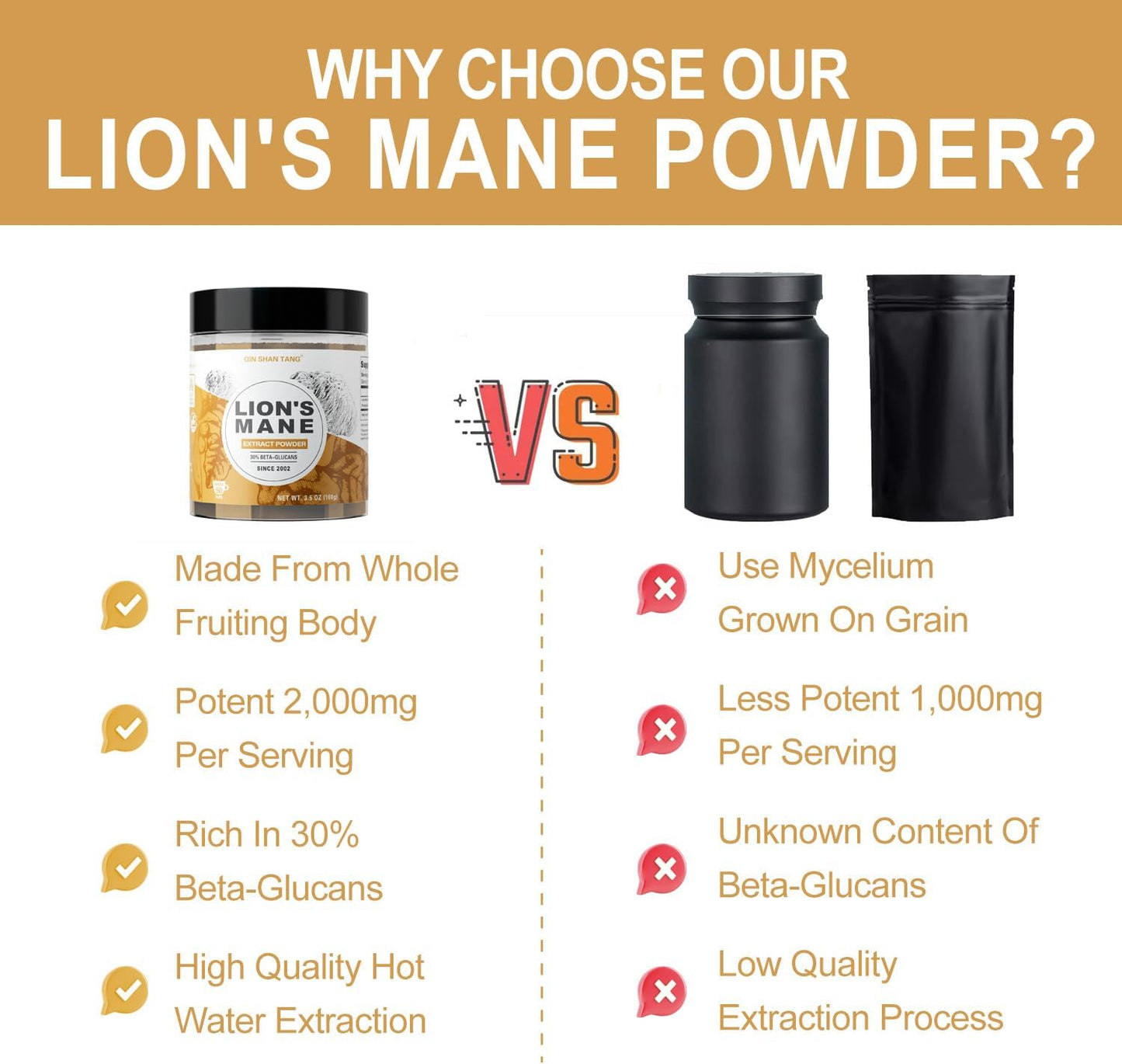 100g QIN SHAN TANG Lion's Mane Mushroom Powder Extract with 30% Beta-glucans - Brain Supplement for Memory and Focus