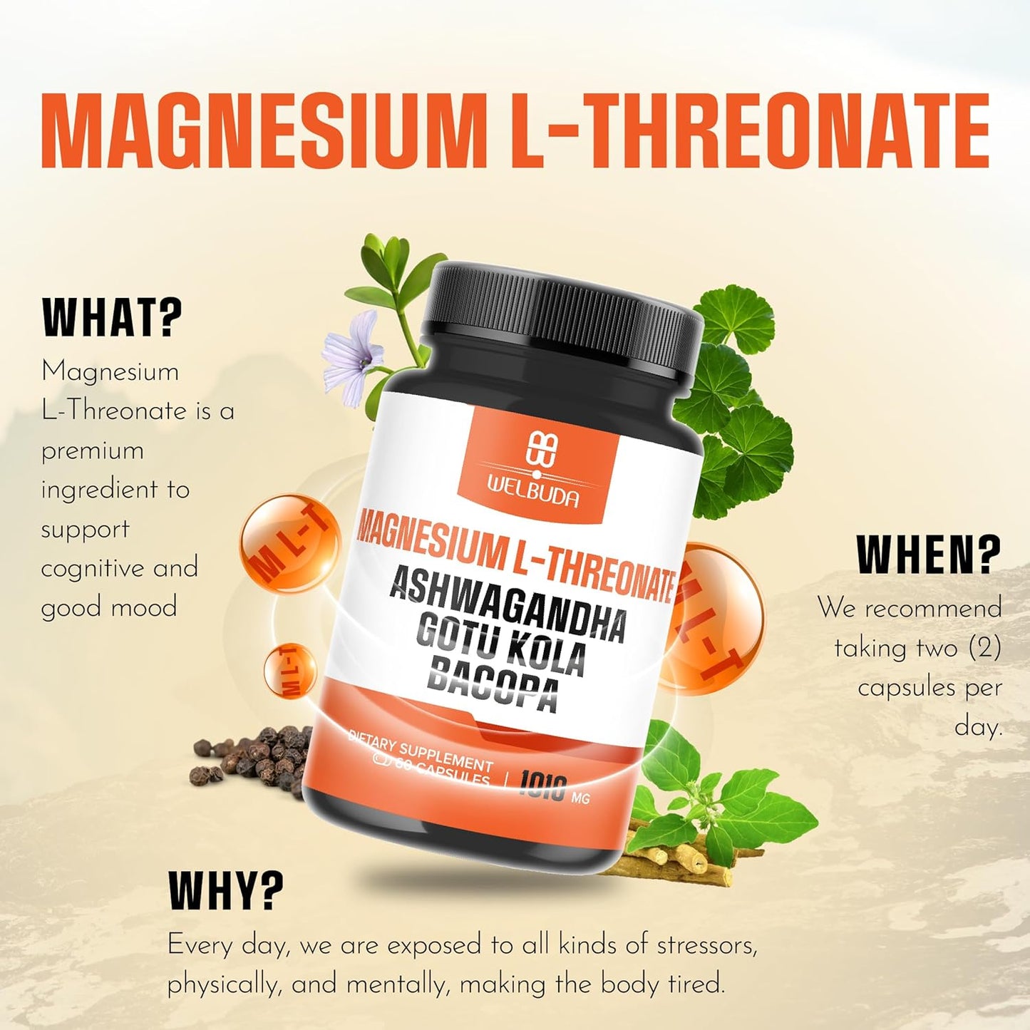 1010mg Magnesium L-Threonate Capsules with Ashwagandha & Gotu Kola - Brain Health & Mood Support - 60 Capsules