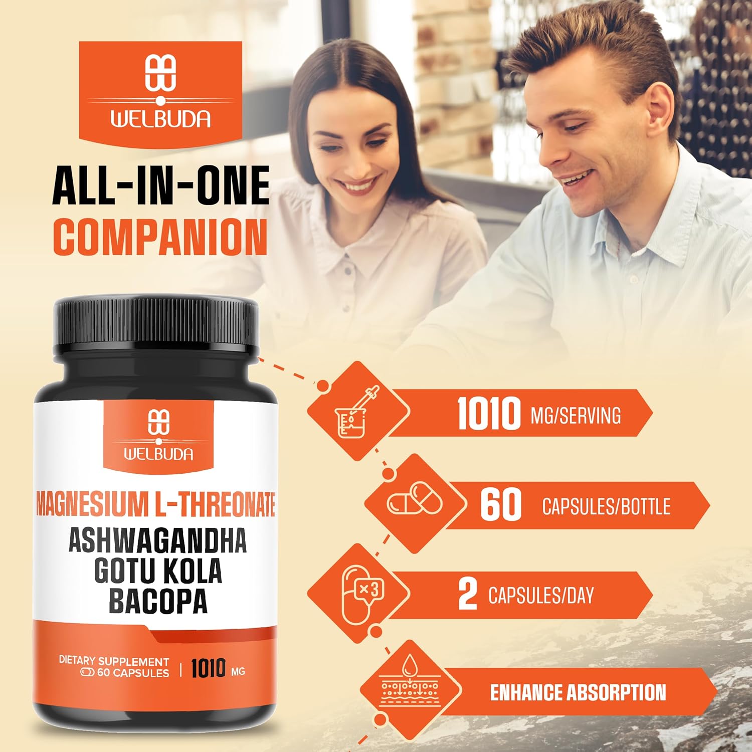 1010mg Magnesium L-Threonate Capsules with Ashwagandha & Gotu Kola - Brain Health & Mood Support - 60 Capsules