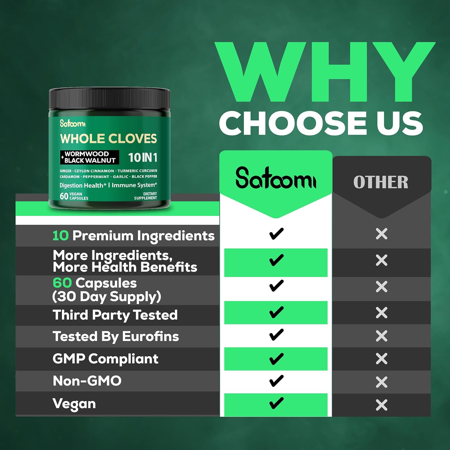 10in1 Clove Supplement with Wormwood, Black Walnut, Cinnamon, Turmeric, Ginger for Digestive, Immune, Bone & Heart Health - 60 Capsules