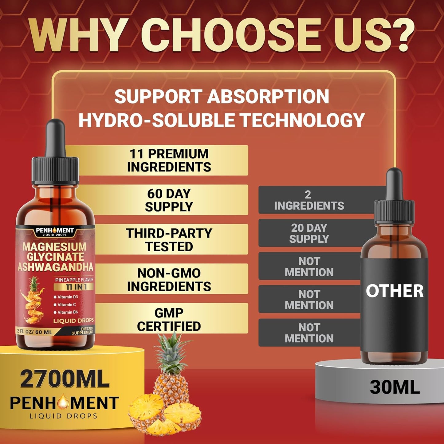 10in1 Magnesium Glycinate Liquid Drops with Ashwagandha Root, Vitamin C, D, B6 - Brain & Immune Support - 2oz Pineapple Flavor