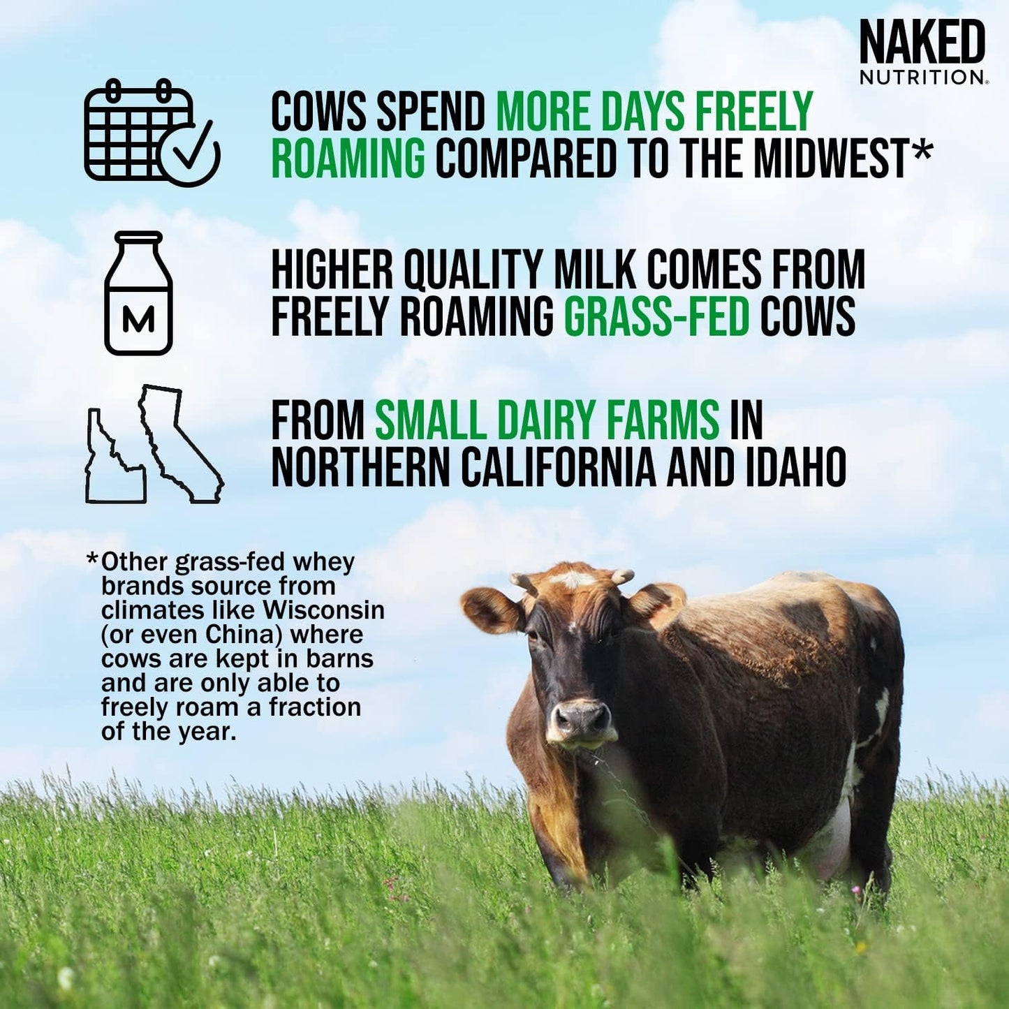 10LB Naked Nutrition Grass Fed Protein Bundle: Unflavored Whey & Casein Powder Pack for Muscle Growth & Recovery