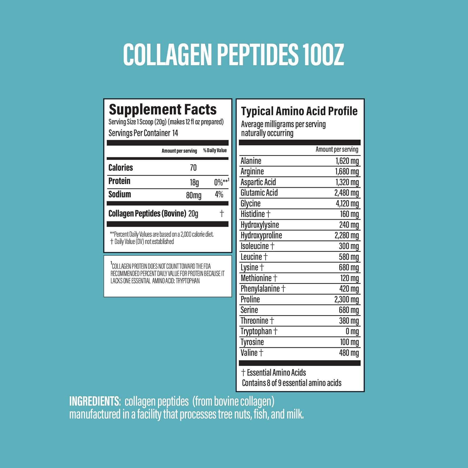 10oz BUBS Naturals Unflavored Collagen Peptides Powder - Grass Fed, Paleo & Keto Friendly - Joint & Skin Support - Non-GMO & Gluten Free