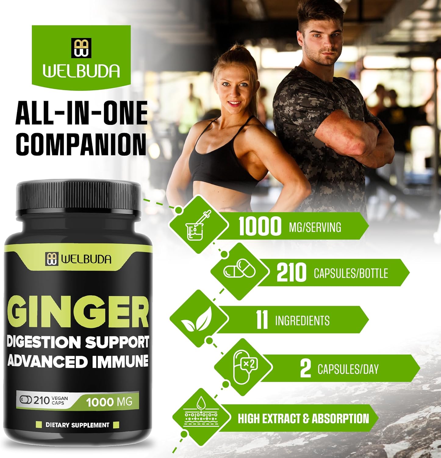 11-in-1 Ginger Supplement Capsules with Berberine HCl, Elderberry, Echinacea - Support Digestion, Joints, Immune System, Heart - 210 Pills