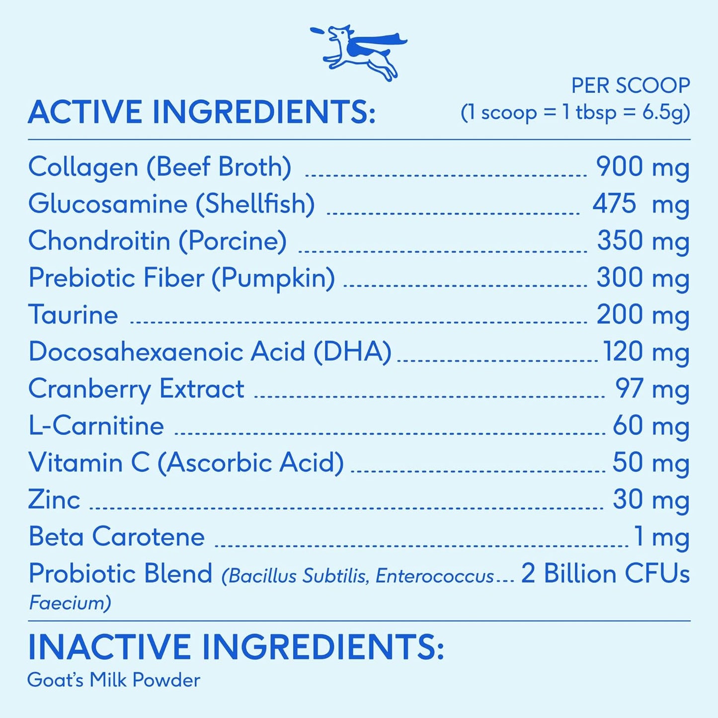 11-in-1 Multivitamin Powder for Dogs - 60 Scoops of Nutrient-Rich Dog Vitamins & Supplements - Pet Health and Puppy Essentials