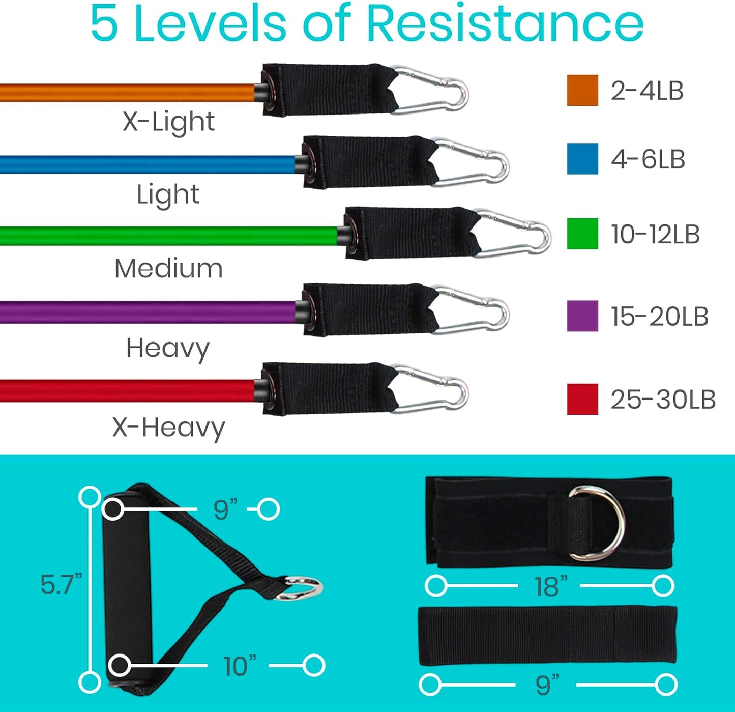 11-Piece Vive Resistance Bands Set with Handles and Door Anchor - Adjustable Tension from 2 to 70 LBs - Elastic Fitness Equipment for Home Workouts, Men and Women Training Therapy