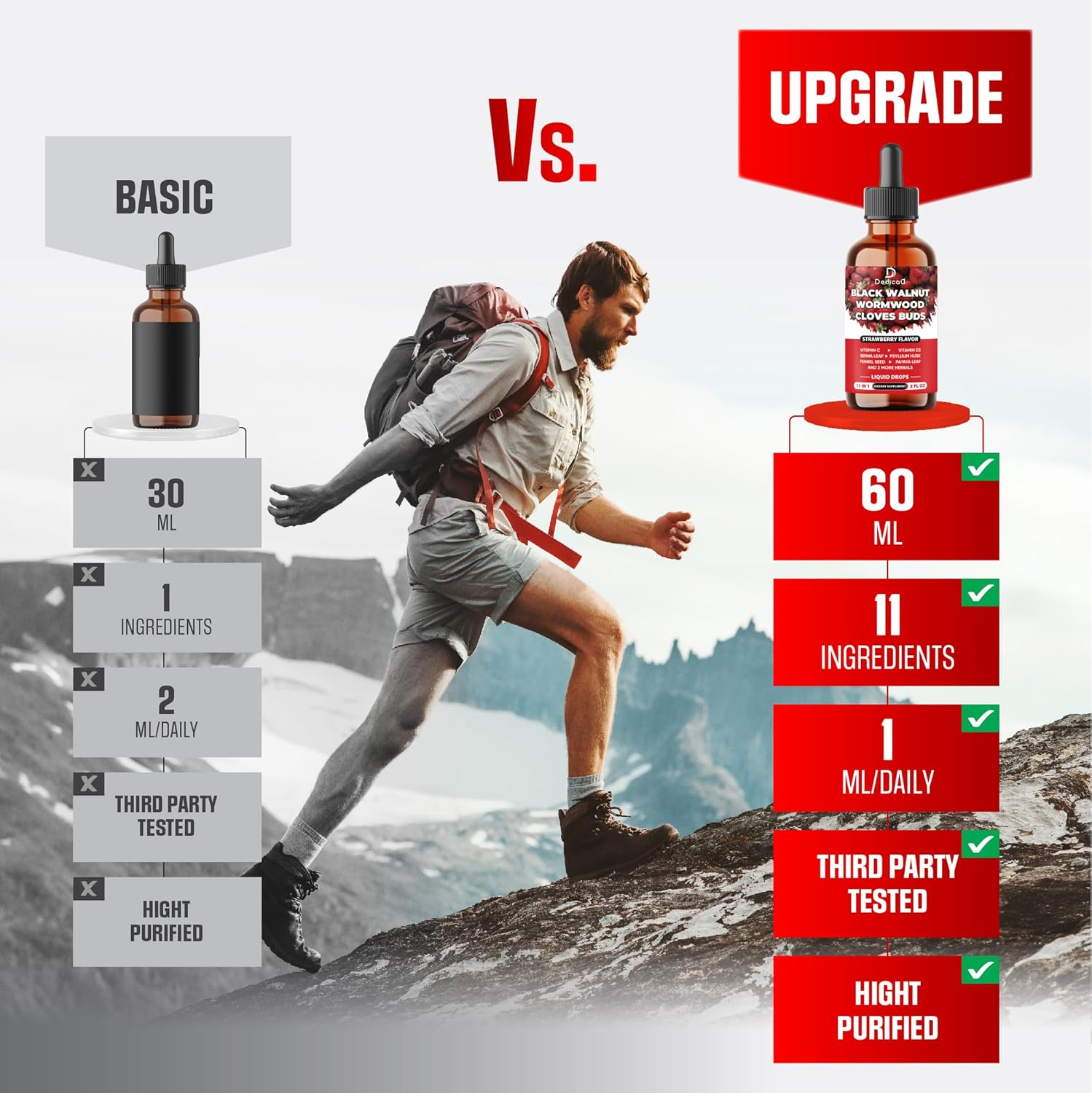 11in1 Black Walnut Liquid Drops with Wormwood Extract, Cloves, Vitamin C, D3 - 2 OZ - 60 Day Supply - Strawberry Flavor