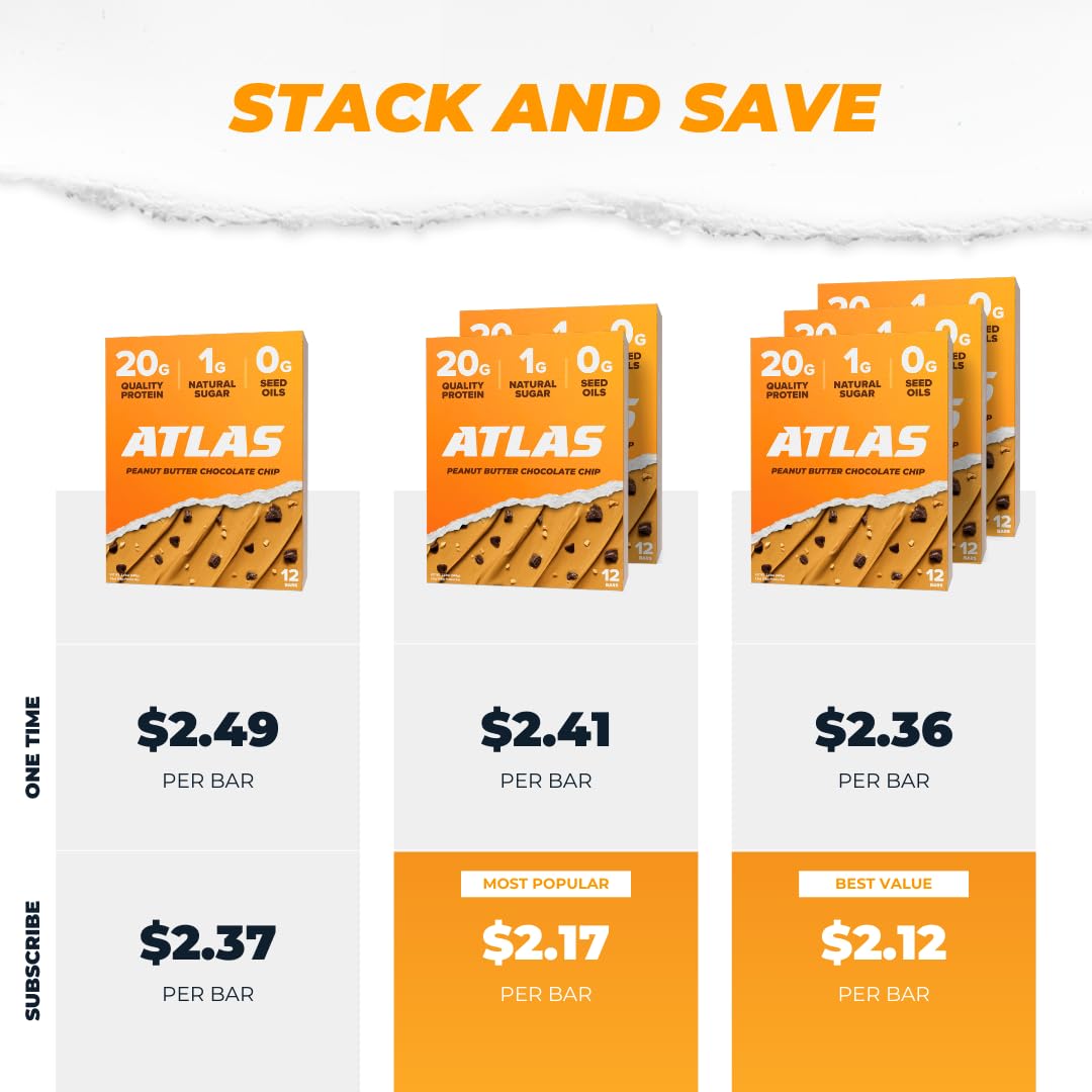 12-Count Atlas Protein Bar - Peanut Butter Chocolate Chip Flavor - 20g Protein, 1g Sugar - Clean, Gluten-Free Ingredients
