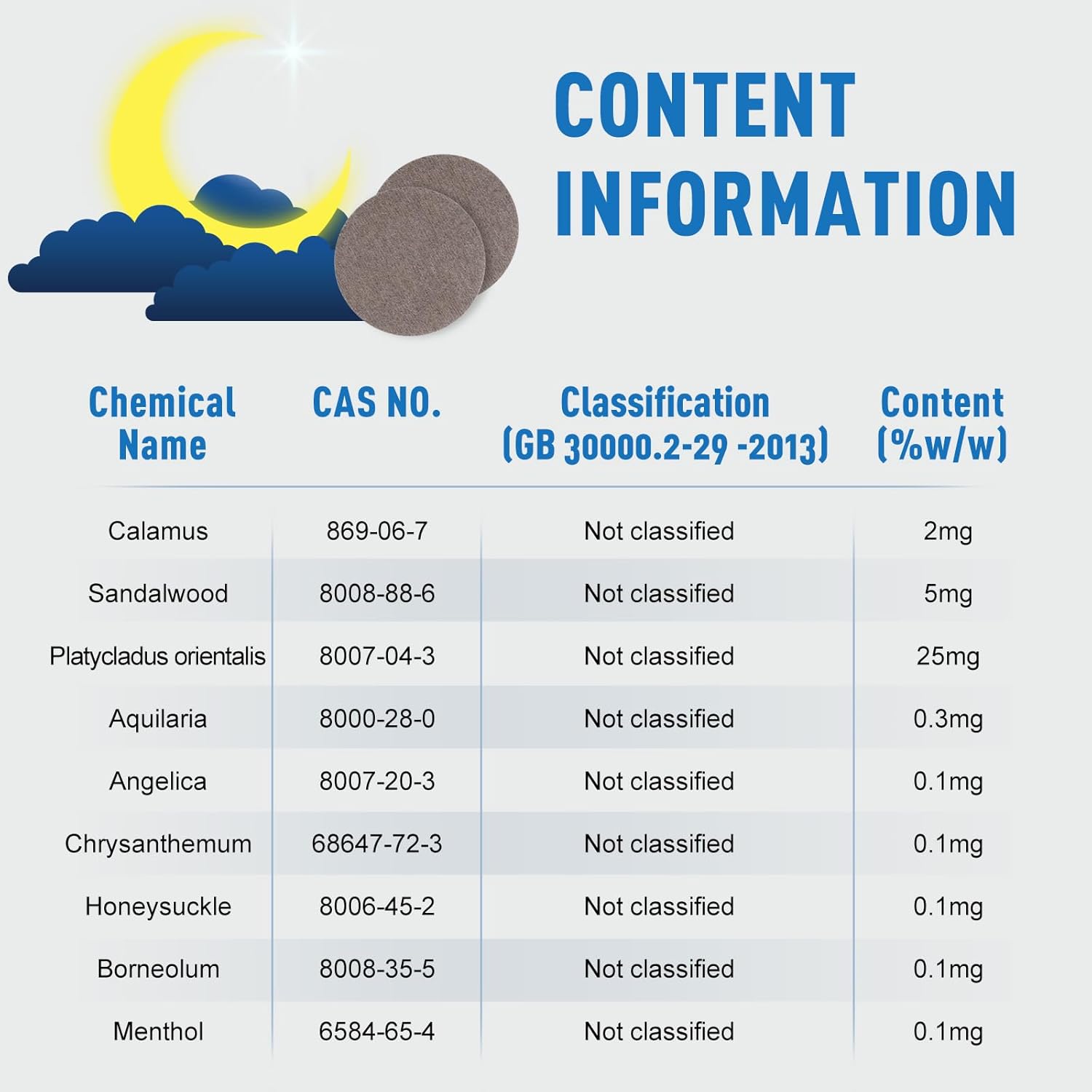 12 OHALEEP Adult Sleep Patches - Extra Strength Dream Patches for Improved Sleep Quality - Portable Sleep Aids