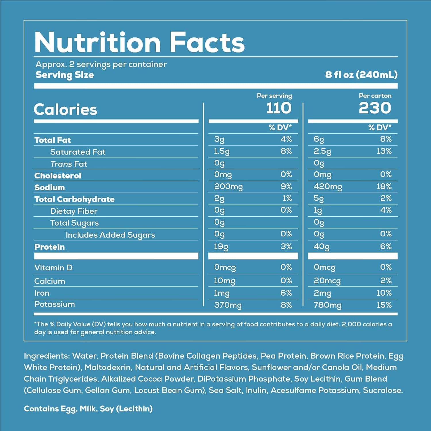 12 Pack of REDCON1 MRE Cookies & Cream Ready to Drink Protein Shakes - Lactose and Whey Free Keto-Friendly Nutritional Shake with Real Whole Food Protein Blends