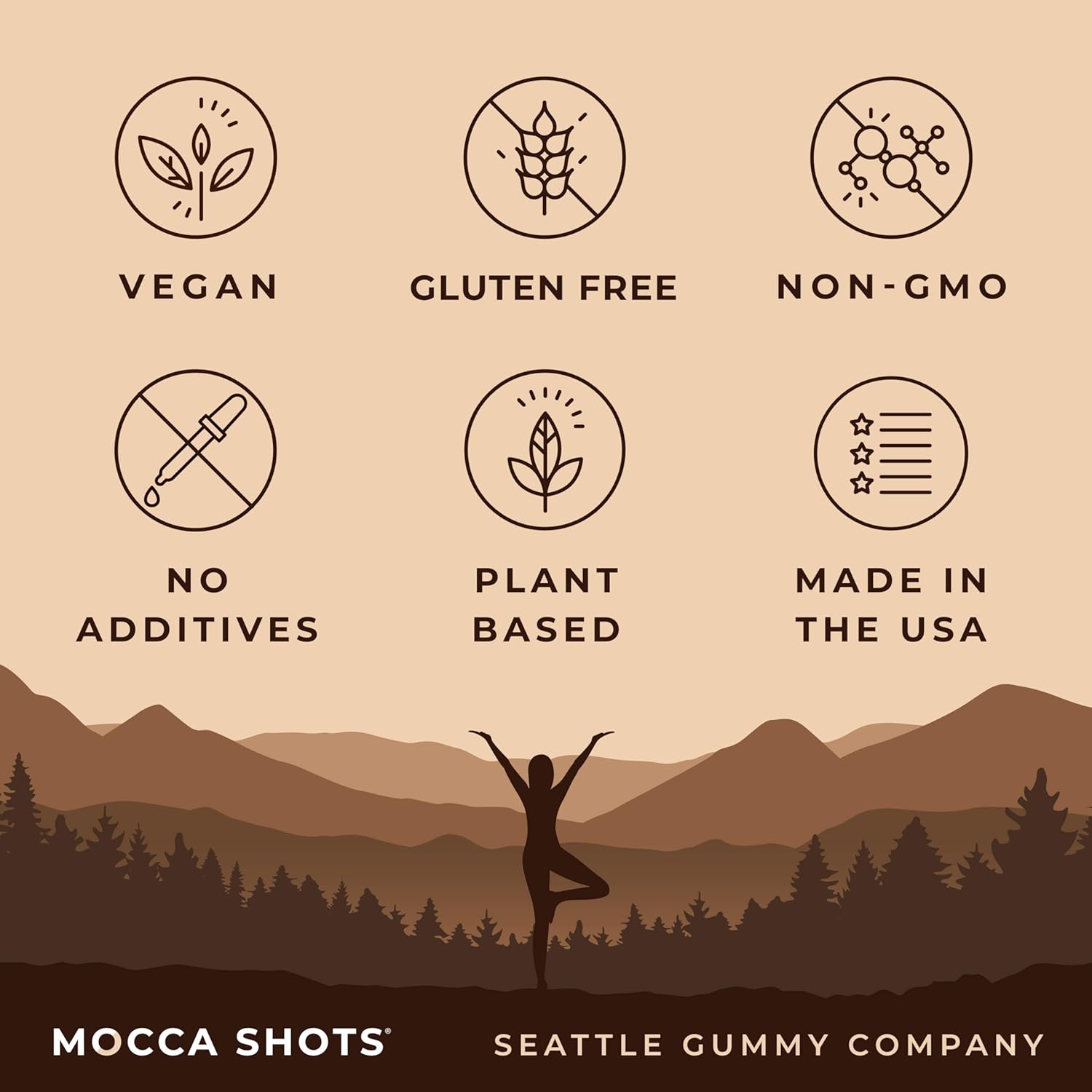 12-Pack of SGC Seattle Gummy Company Dutch Chocolate Mocca Caffeine Energy Gummies - Nootropic, Vegan, Gluten Free (200mg Caffeine)