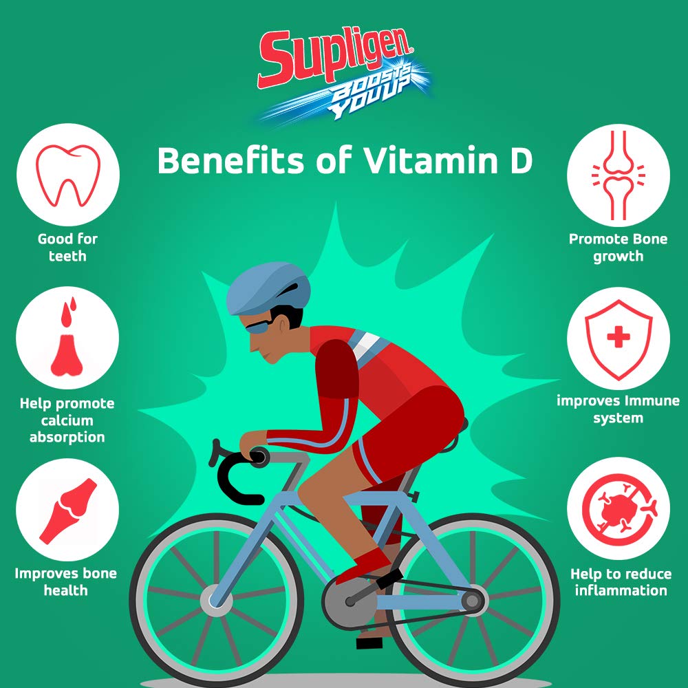 12 Pack Supligen Chocolate Liquid Meal Supplement for Strength and Energy, 9.87 oz