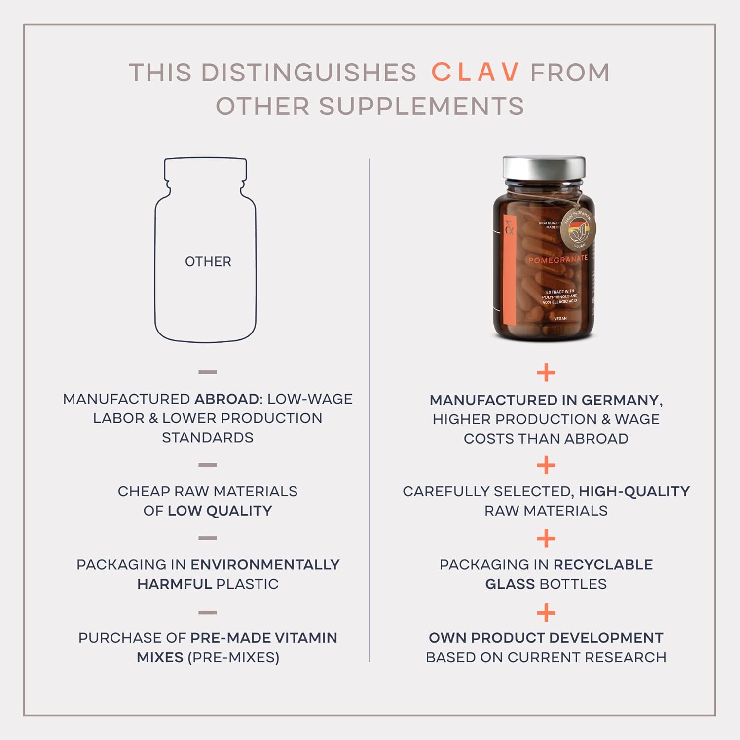 120 Capsules CLAV Organic Thyroid Support Supplement with Iodine & Selenium - Natural Men & Women Vegan Gluten Free