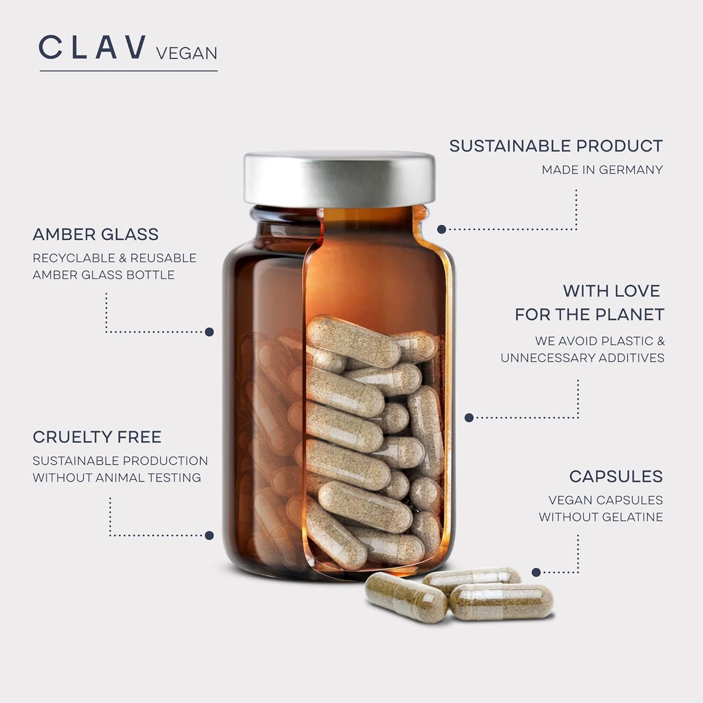 120 Capsules CLAV Organic Thyroid Support Supplement with Iodine & Selenium - Natural Men & Women Vegan Gluten Free
