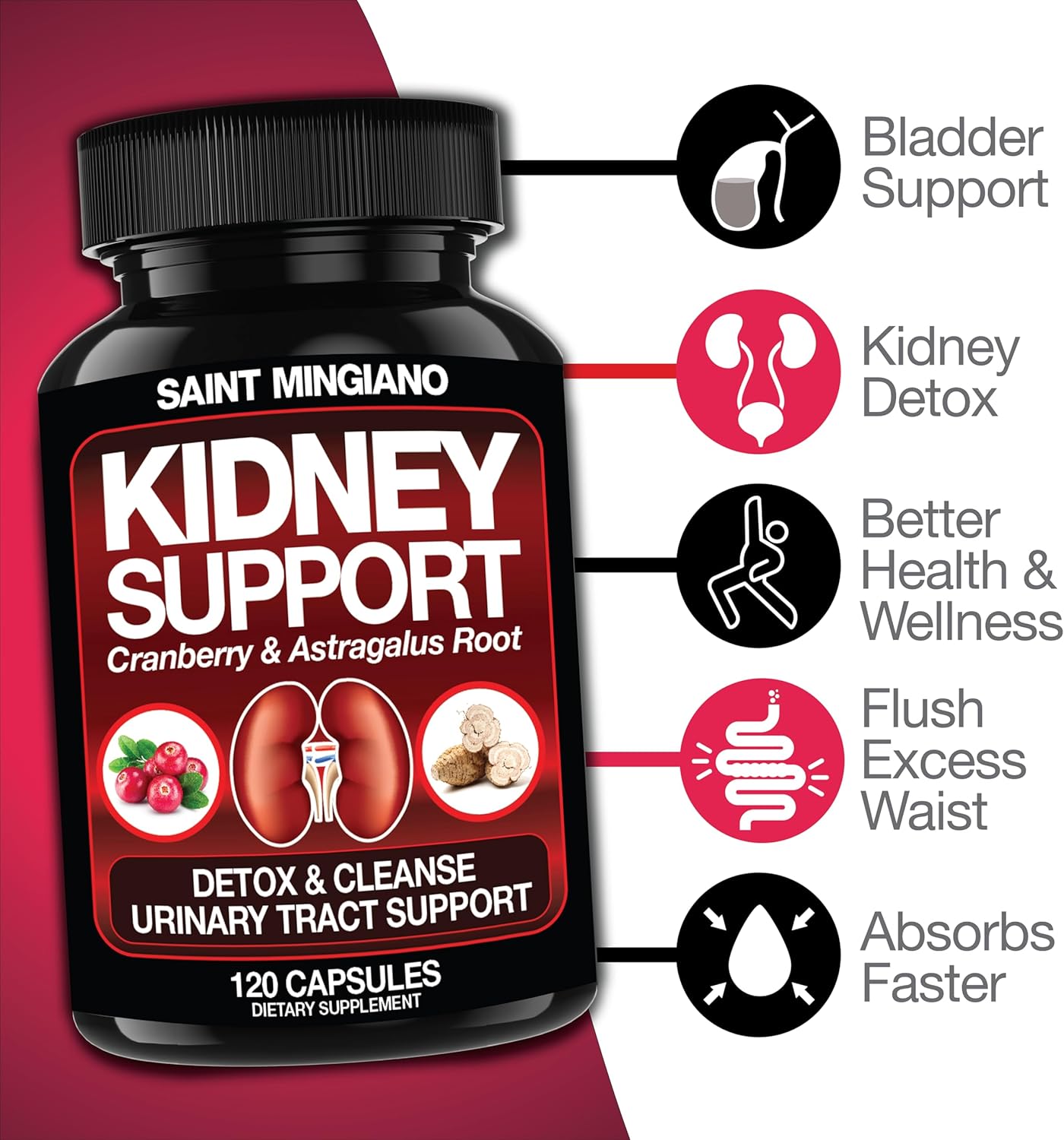 120 Capsules of Saint Mingiano Kidney Support Cleanse Detox & Repair + 15 Day Colon Detox with Natural Laxative