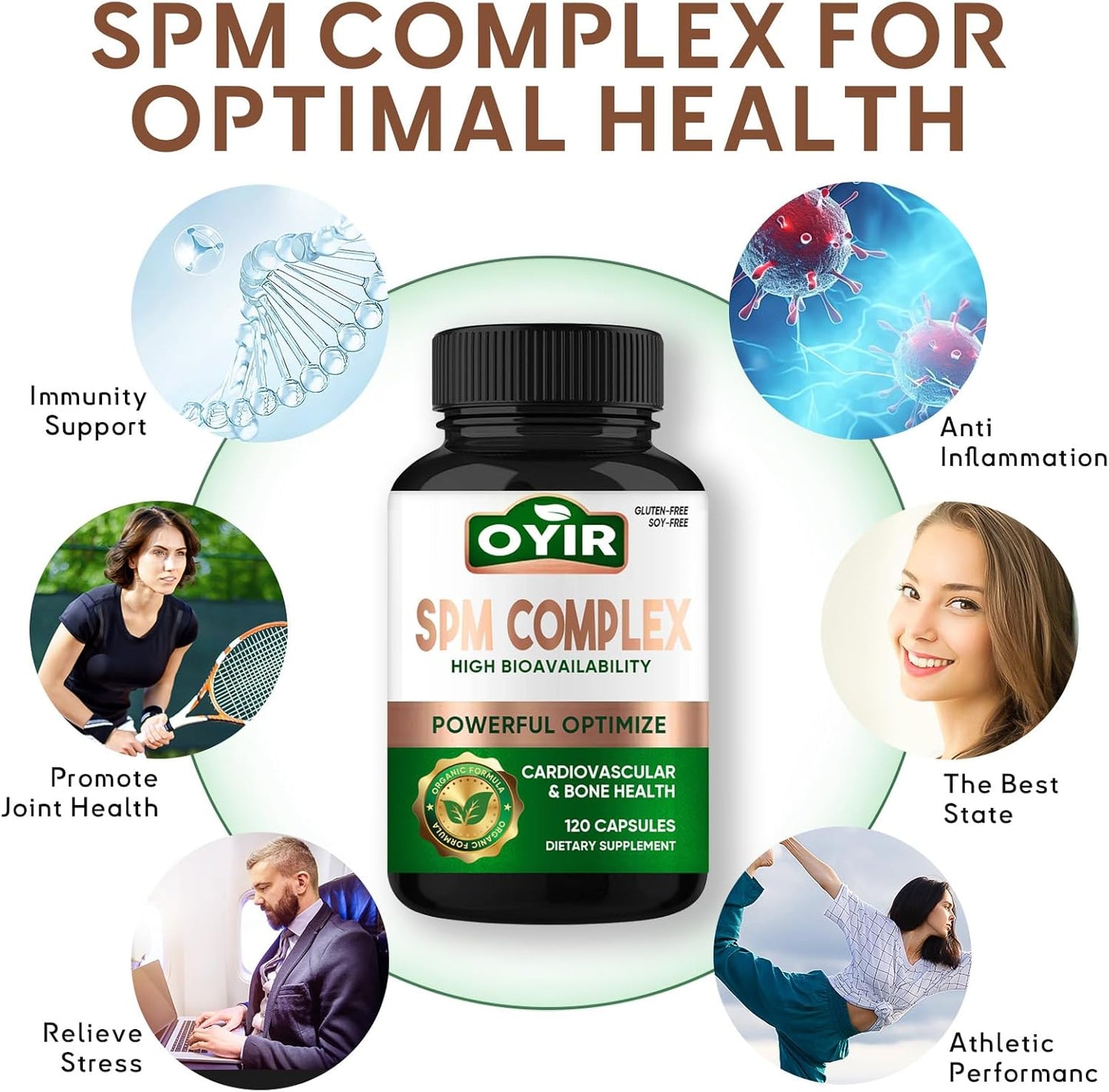 120 Capsules OYIR SPM Supplement with EPA and DHA for Joint Comfort and Overall Health