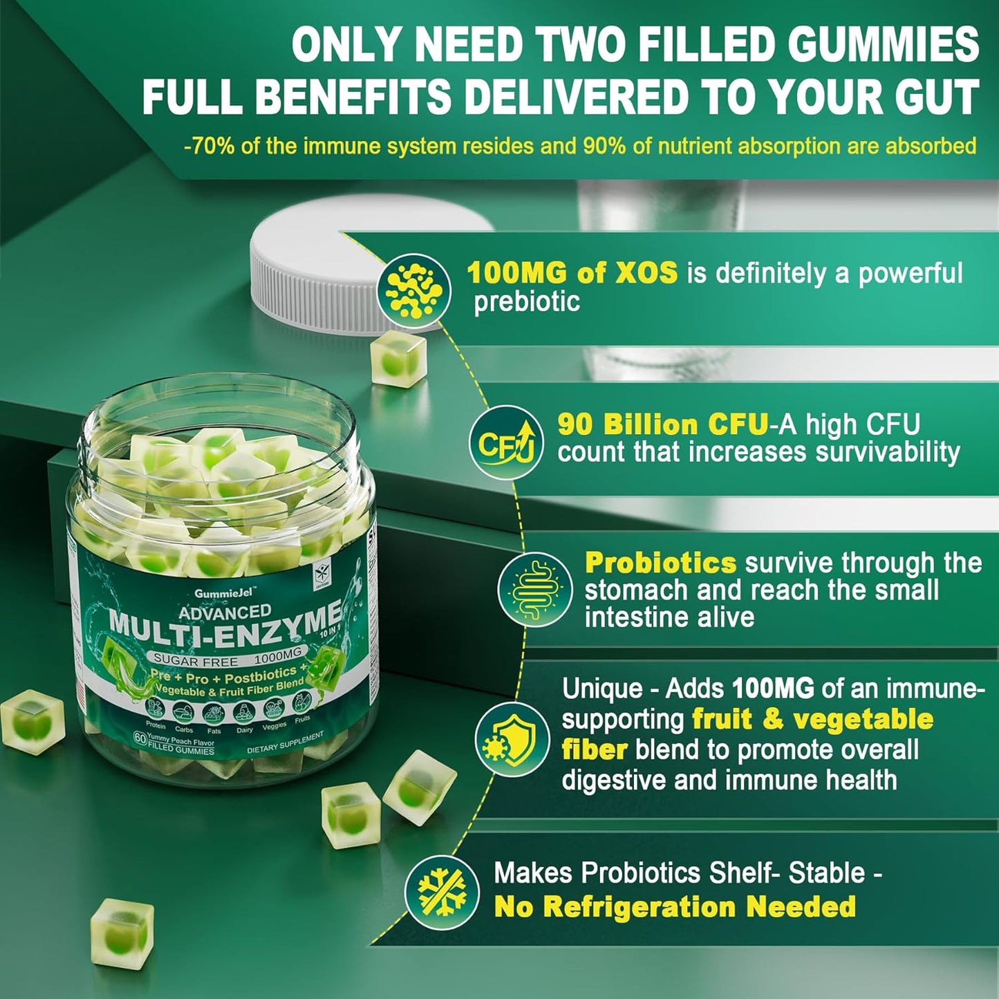 120 Count EnvyCure Sugar-Free Calcium Gummies with 60 Count Digestive Enzymes Gummies