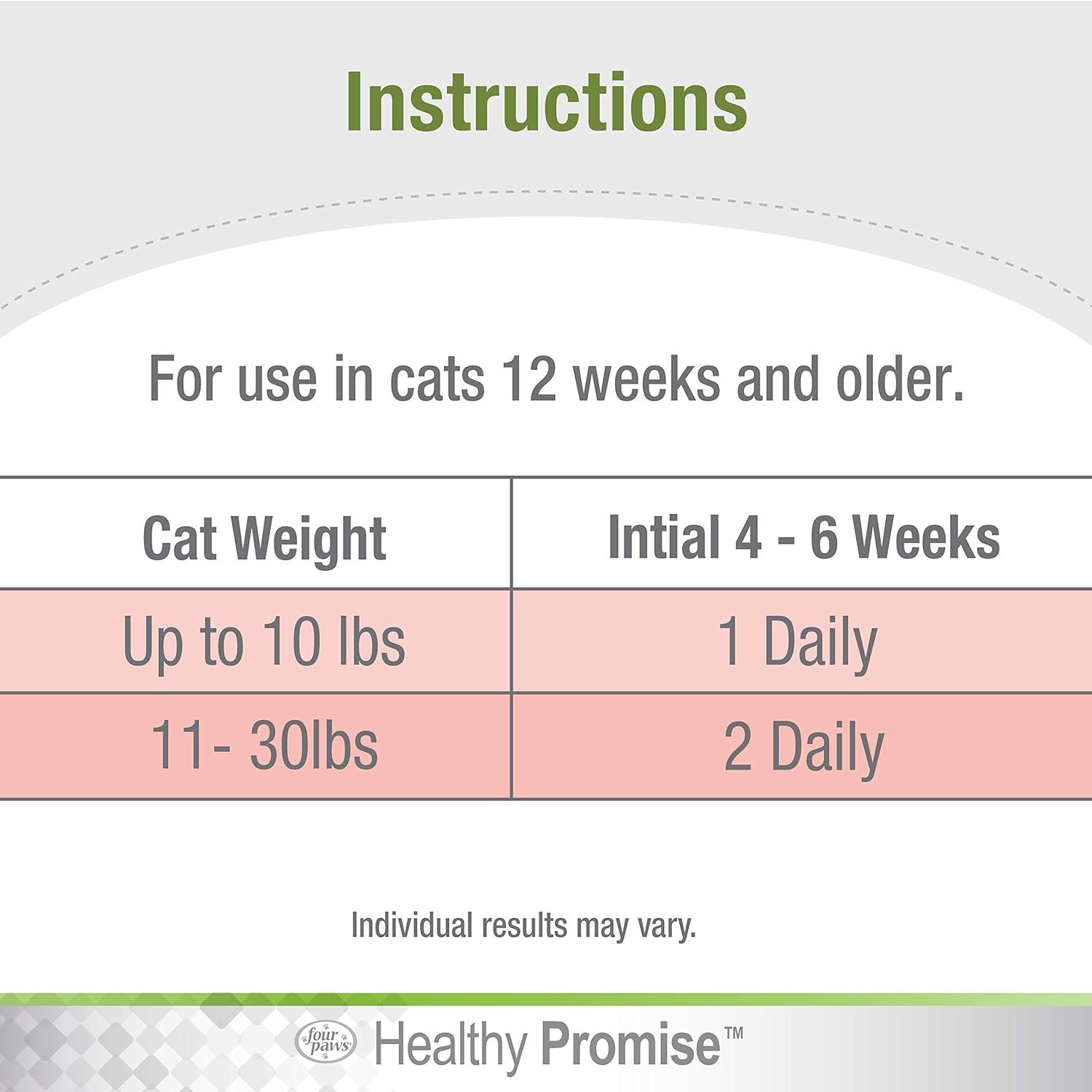 120 Count Four Paws Healthy Promise Cat Multivitamin Soft Chews - Essential Daily Nutrients for Cats