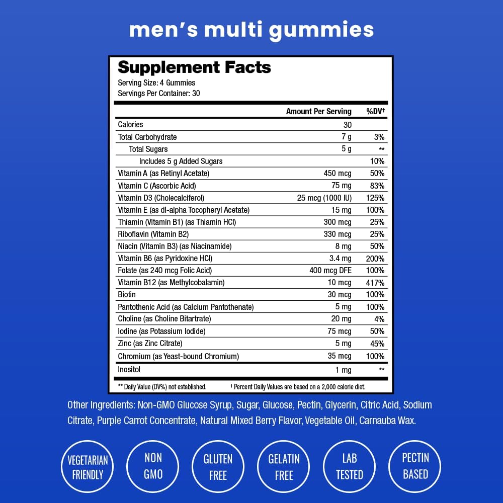 120 Count NutraChamps Men's Multivitamin Gummies with A, B, C, D, E, Biotin, Zinc - Chewable Daily Supplement for Men 14+