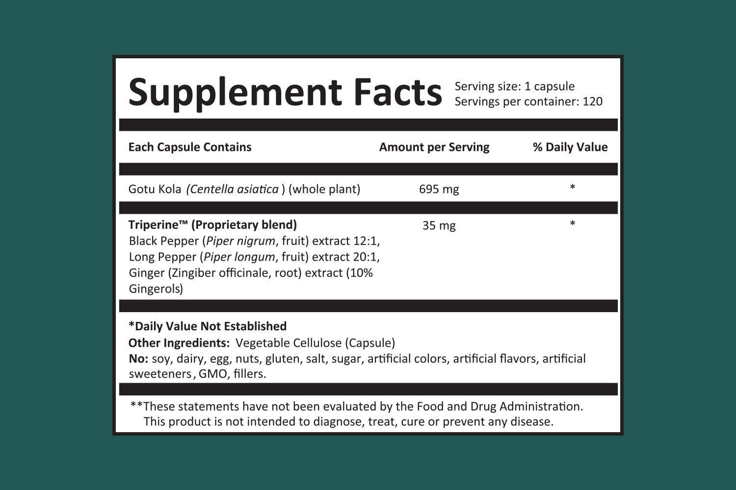 120 Vegan Capsules of Dr. Gumman's Clinical Grade Gotu Kola with Maximum Potency and Highest Bioactivity by Harmony Nutraceuticals