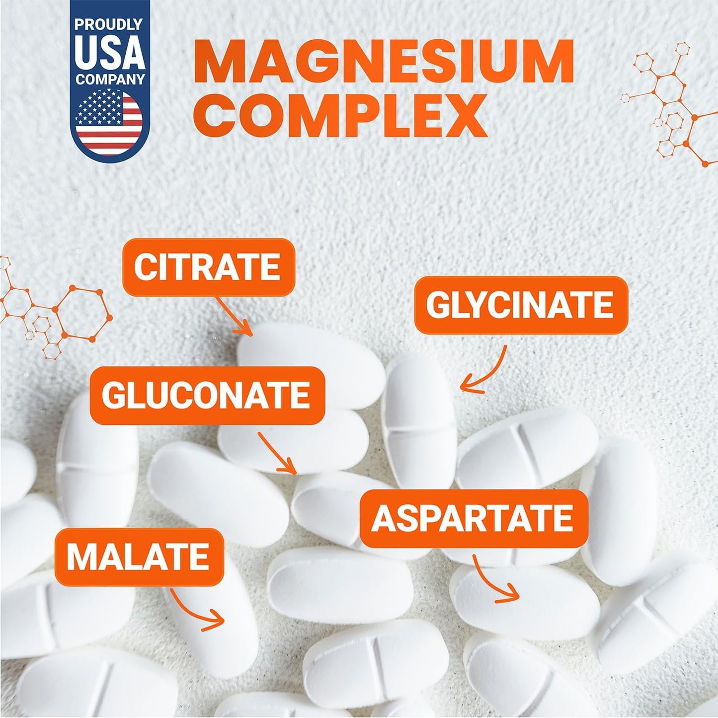120 Veggie Capsules of 5-in-1 Magnesium Glycinate Citrate Malate Aspartate Gluconate, 1000mg, Gluten-Free, Non-GMO - 2 Month Supply