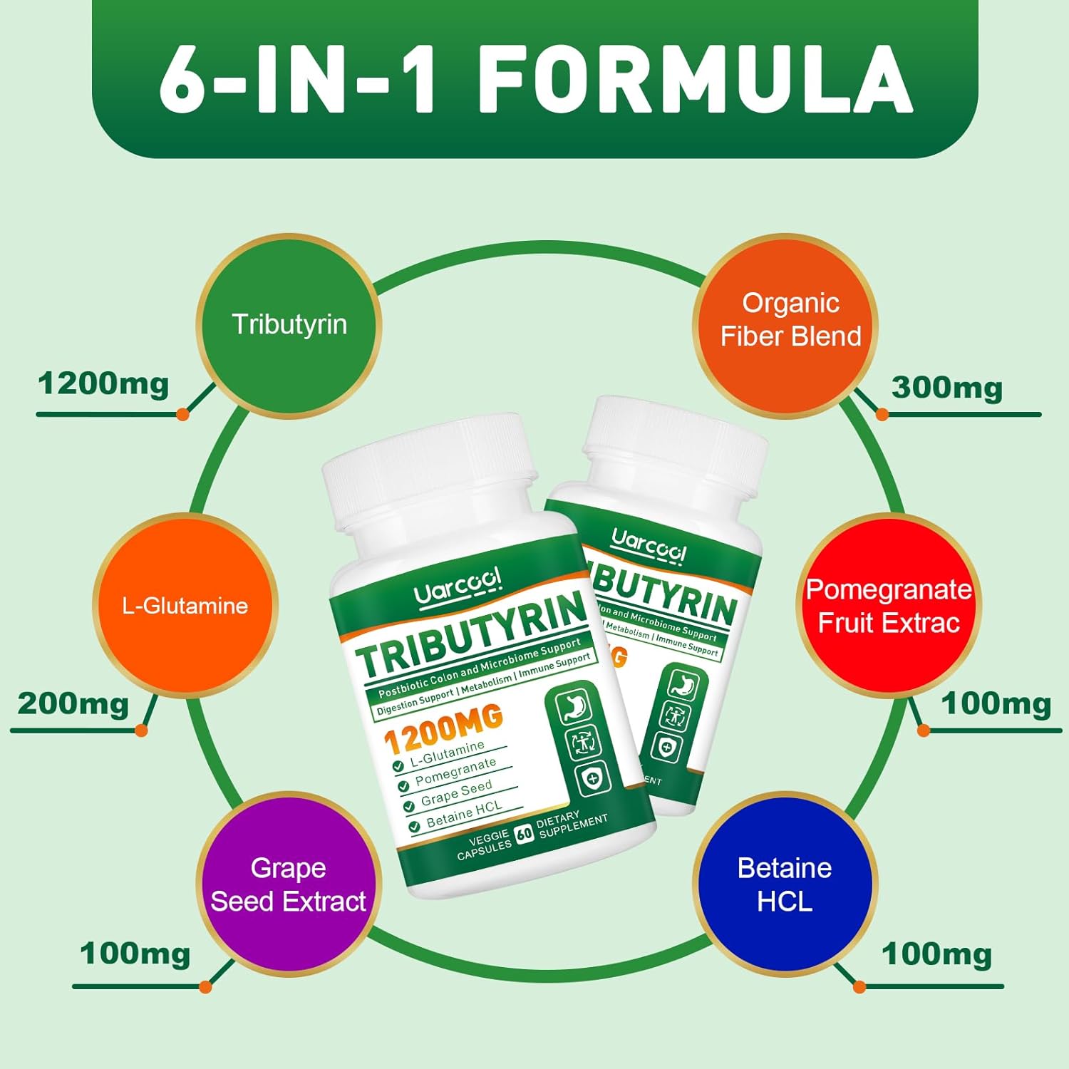 1200mg Vegan Butyrate Gut Health Supplement for Digestive Health - 60 Softgels, Uarcool Tributyrin for Leaky Gut, Colon, Microbiome