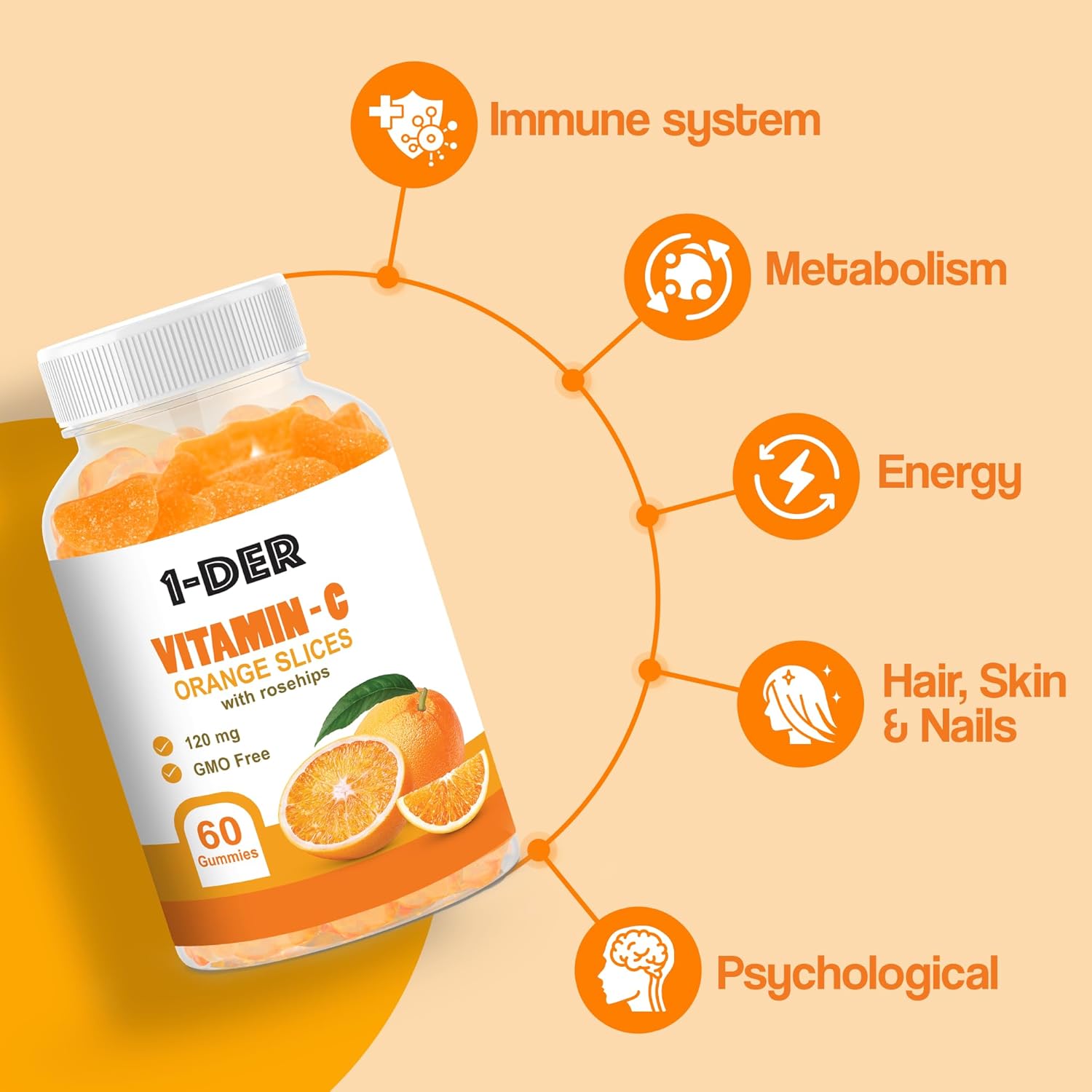 120mg Vitamin C Gummies for Immune Support - Orange Flavored | Boost Energy & Well-Being - Non-GMO, Gluten-Free | 60 Count