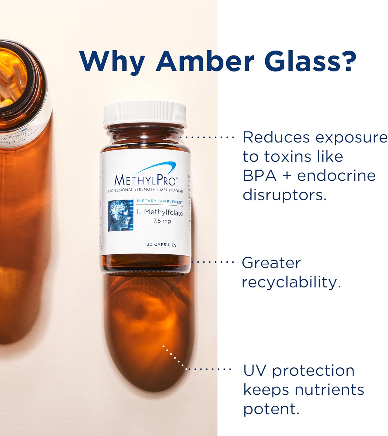 125mg MethylPro Magnesium Bisglycinate Capsules for Deep Rest & Methylation Support - 90 Count