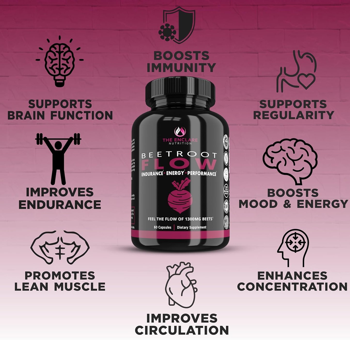 1300mg Organic Beet Root Capsules for Nitric Oxide Production & Heart Health - USA Non-GMO Beetroot Supplement