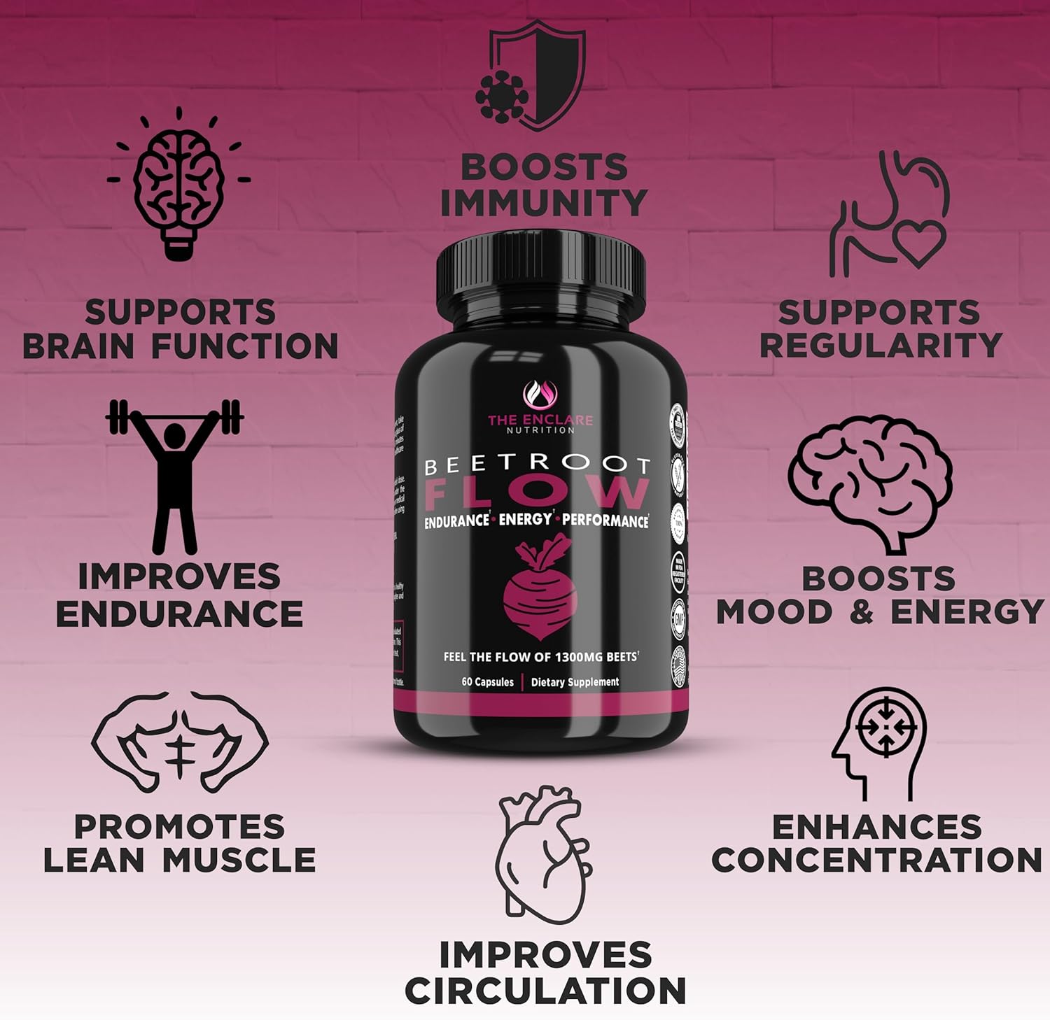 1300mg Organic Beet Root Capsules for Nitric Oxide Production & Heart Health - USA Non-GMO Beetroot Supplement