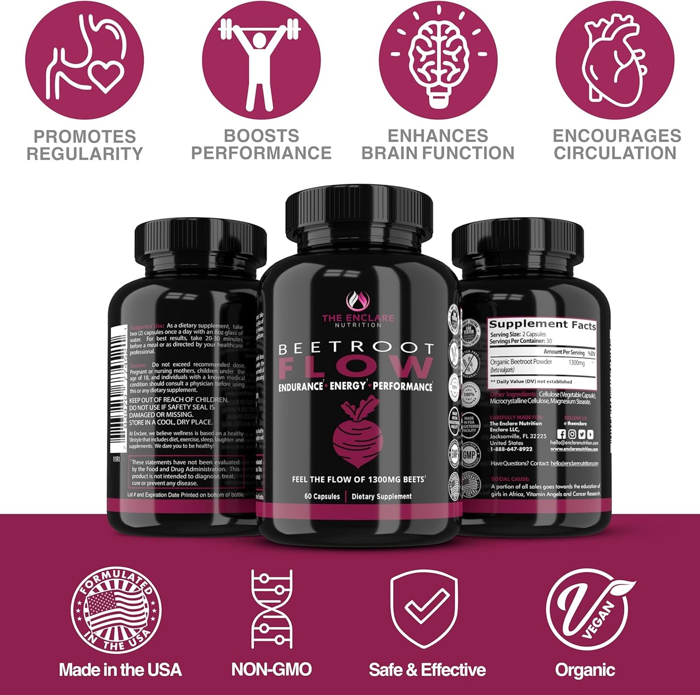 1300mg Organic Beet Root Capsules for Nitric Oxide Production & Heart Health - USA Non-GMO Beetroot Supplement