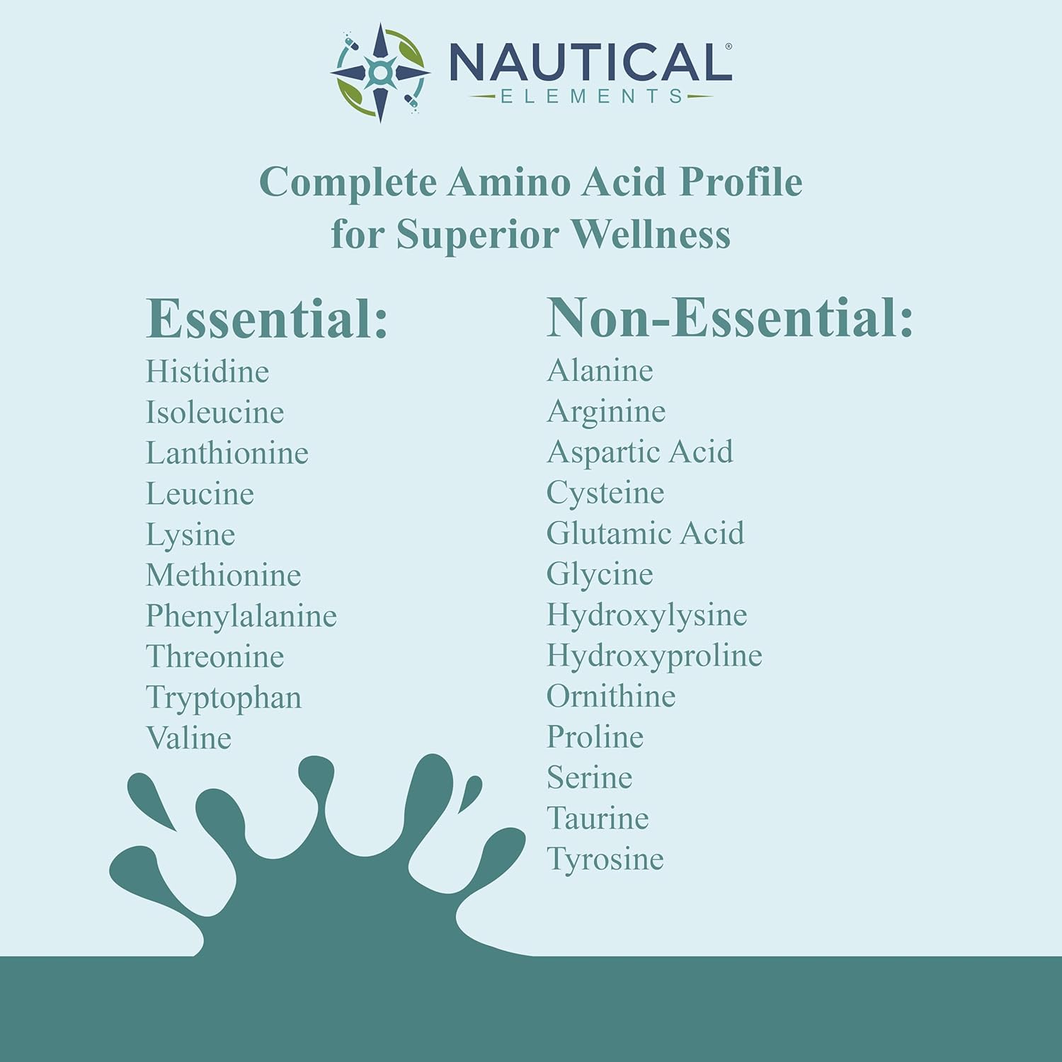 130g Nautical Elements Pure Colostrum Powder | 40% IgG, 65 Servings | Grass-Fed Bovine Colostrum Supplement | Midwest USA Farm