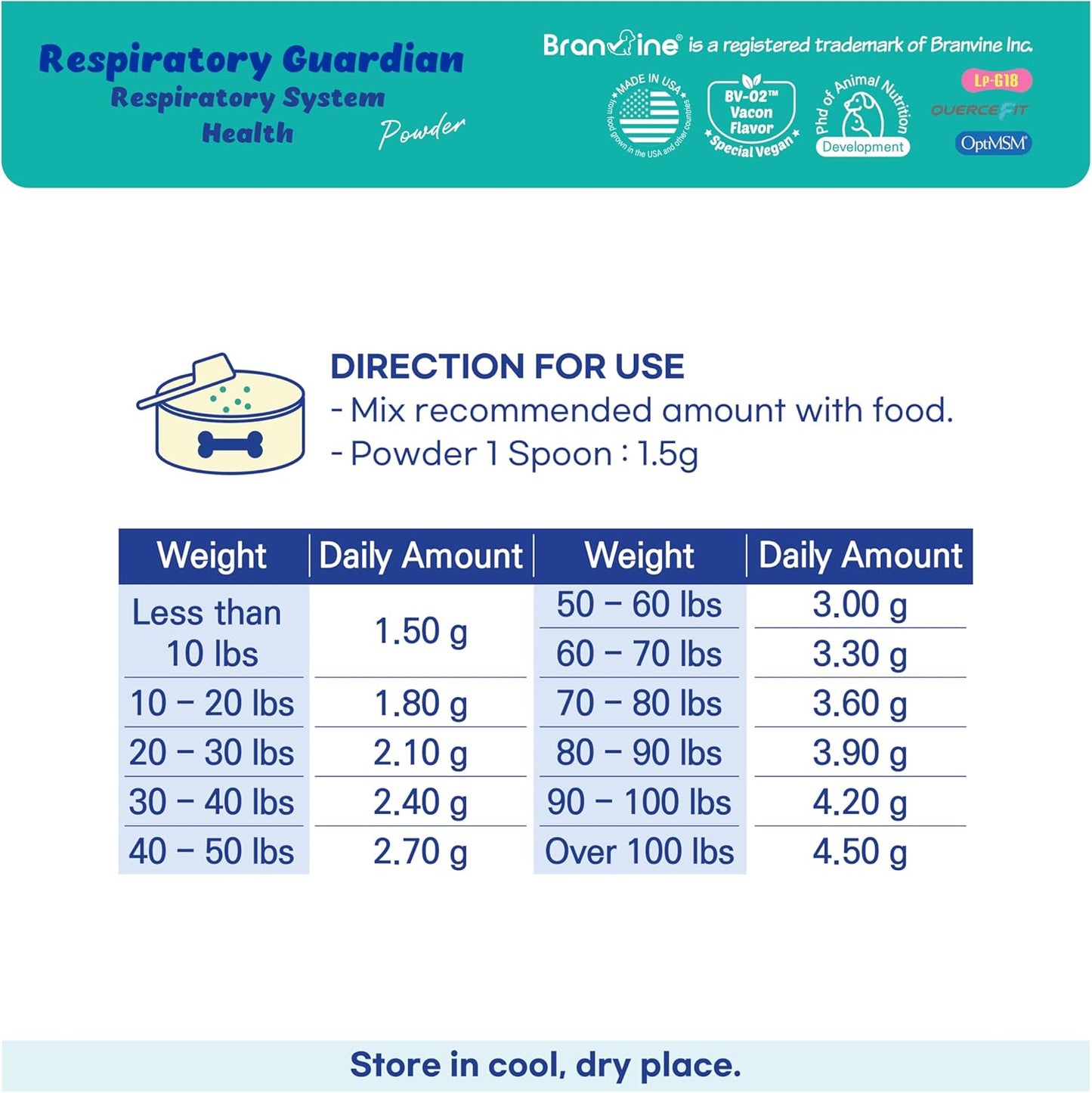 135g Branvine Respiratory Guardian for Dogs with Quercefit®, Vegan Bacon Flavor - Promotes Lung Health, Supports Nasal, Bronchial, and Tracheal Health, Respiratory Probiotics for Pets