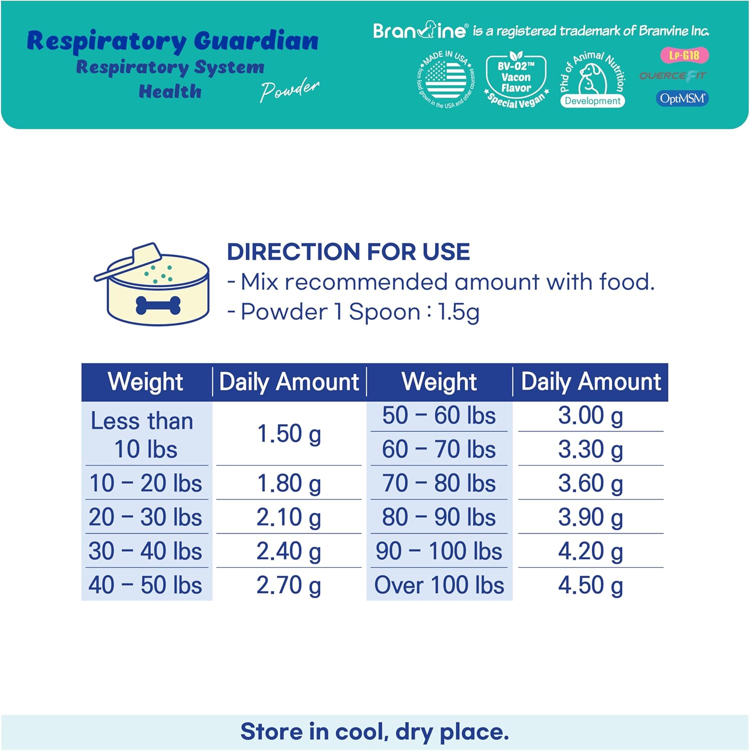 135g Branvine Respiratory Guardian for Dogs with Quercefit®, Vegan Bacon Flavor - Promotes Lung Health, Supports Nasal, Bronchial, and Tracheal Health, Respiratory Probiotics for Pets
