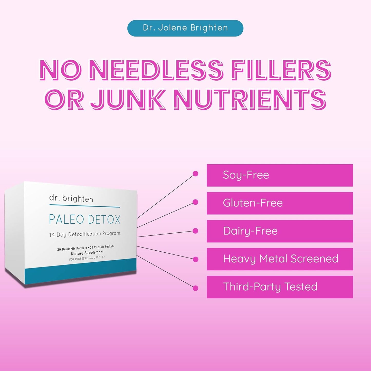 14-Day Dr. Brighten Paleo Detox + Antioxidant Supplement Kit for Natural Cellular Defense and Detoxification