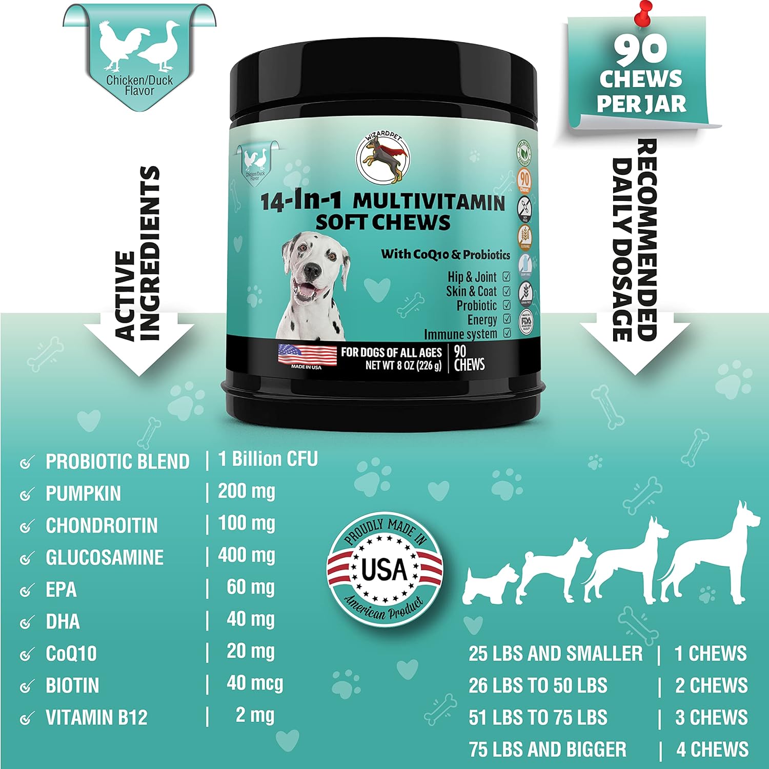 14-in-1 Dog Multivitamin Soft Chews with Glucosamine, Probiotics, and Omega-3s for Hip & Joint Support, Skin & Coat Health, and Immune System Boost | 90 Count