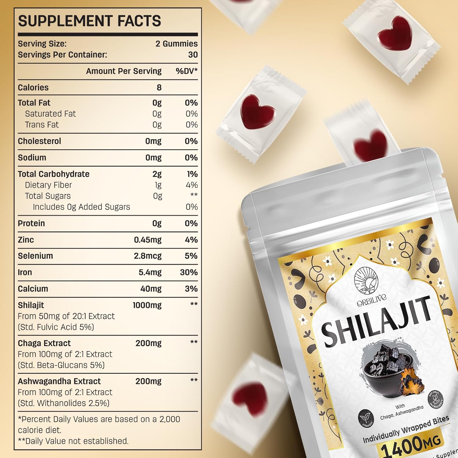 1400 MG Shilajit Gummies & 1000 MG Tablets Combo - 60 Count