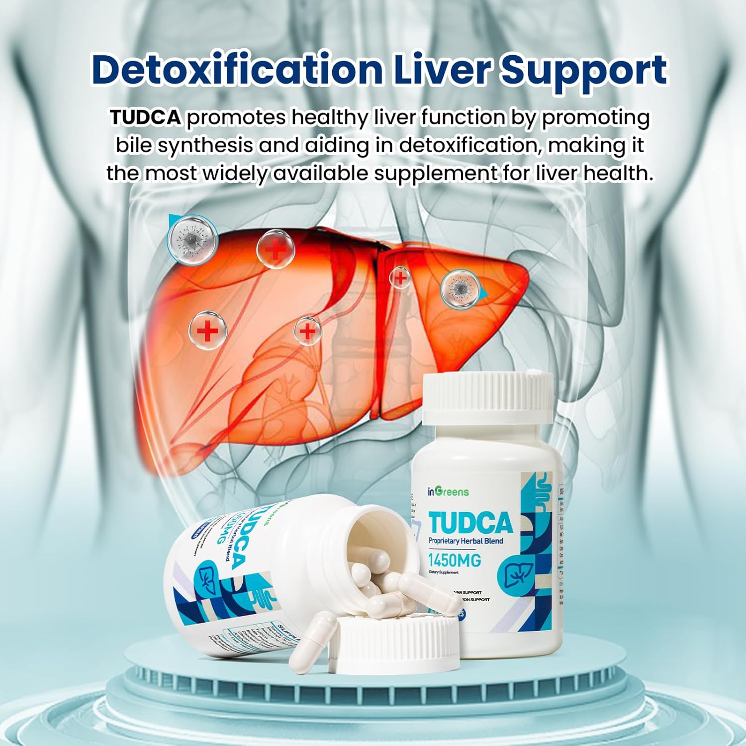 1450MG TUDCA Liver Supplement for Liver and Kidney Cleanse - 60 Capsules