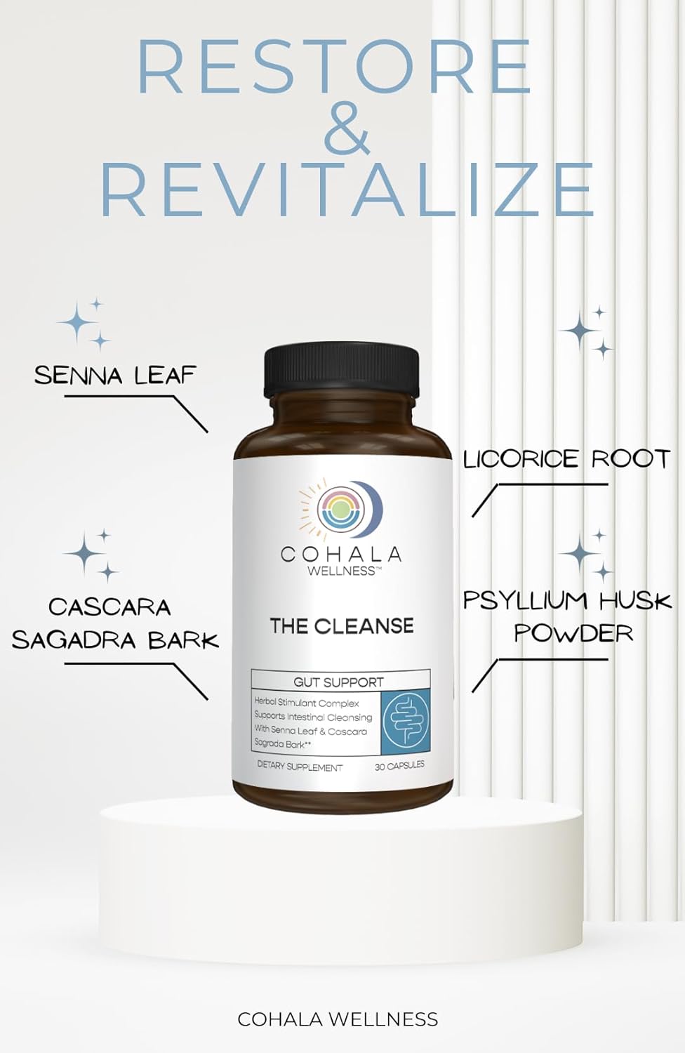 15-Day Prebiotic Colon Cleanse & Detox Fiber Supplement with MCT Oil - Natural Laxatives for Keto - 30 Capsules