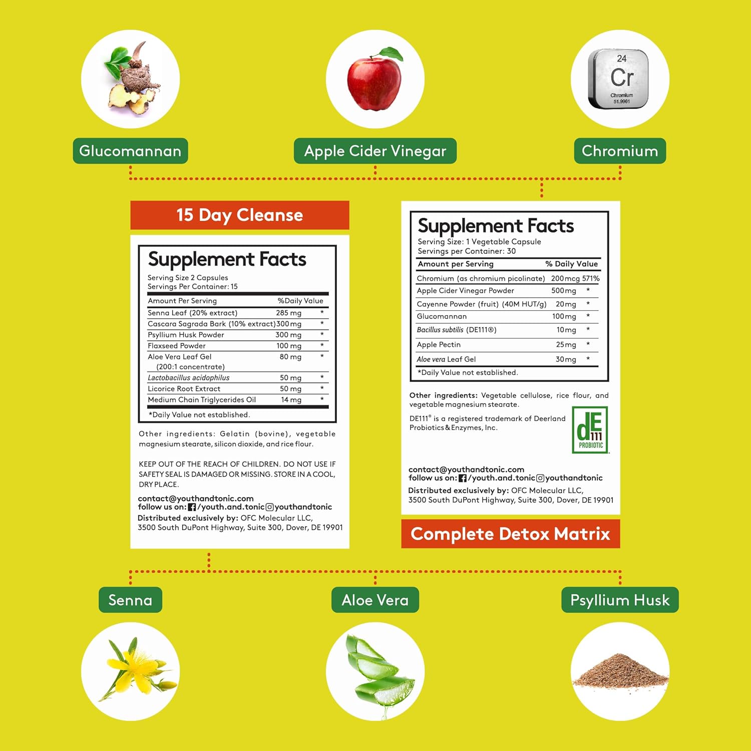 15 Day Youth & Tonic Cleanse for Bloating, Gut Health, & Metabolism Support - Detox & Colon Cleanser with ACV, Glucomannan, Chromium - 60 Pills