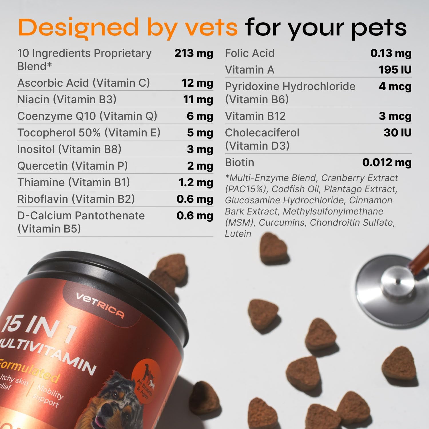 15-in-1 Dog Vitamins & Joint Supplement with Chondroitin for Hip & Joint Health, Immune System Support, Coat, and Mobility
