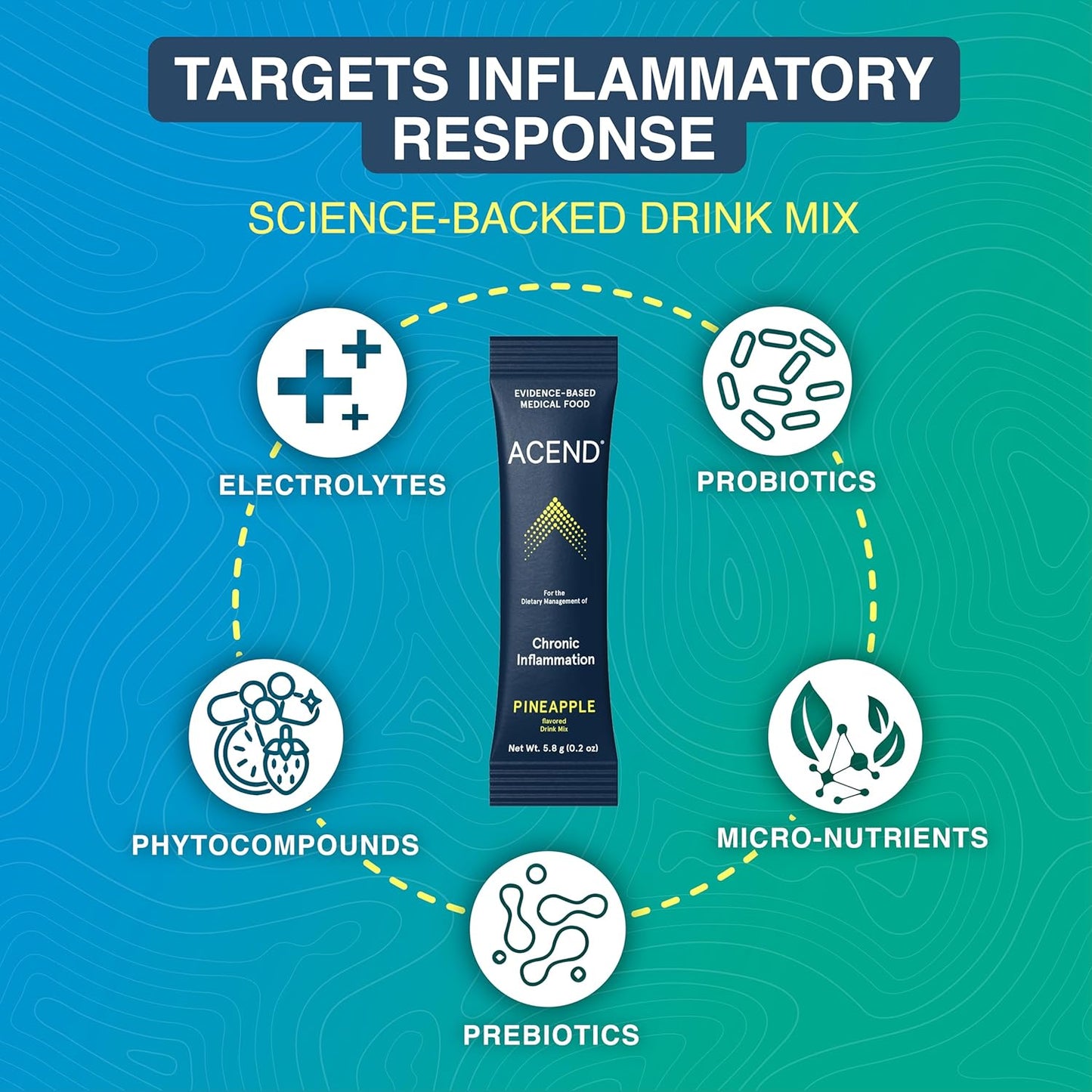15 Packets of ACEND Pineapple Flavor Medical Food Drink Mix - Inflammation Support Supplement with Probiotics, Electrolytes, Non-GMO Formula, Gluten-Free & Sugar-Free
