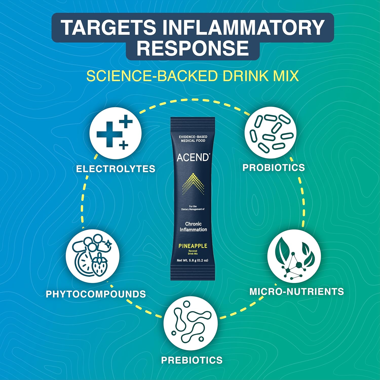 15 Packets of ACEND Pineapple Flavor Medical Food Drink Mix - Inflammation Support Supplement with Probiotics, Electrolytes, Non-GMO Formula, Gluten-Free & Sugar-Free