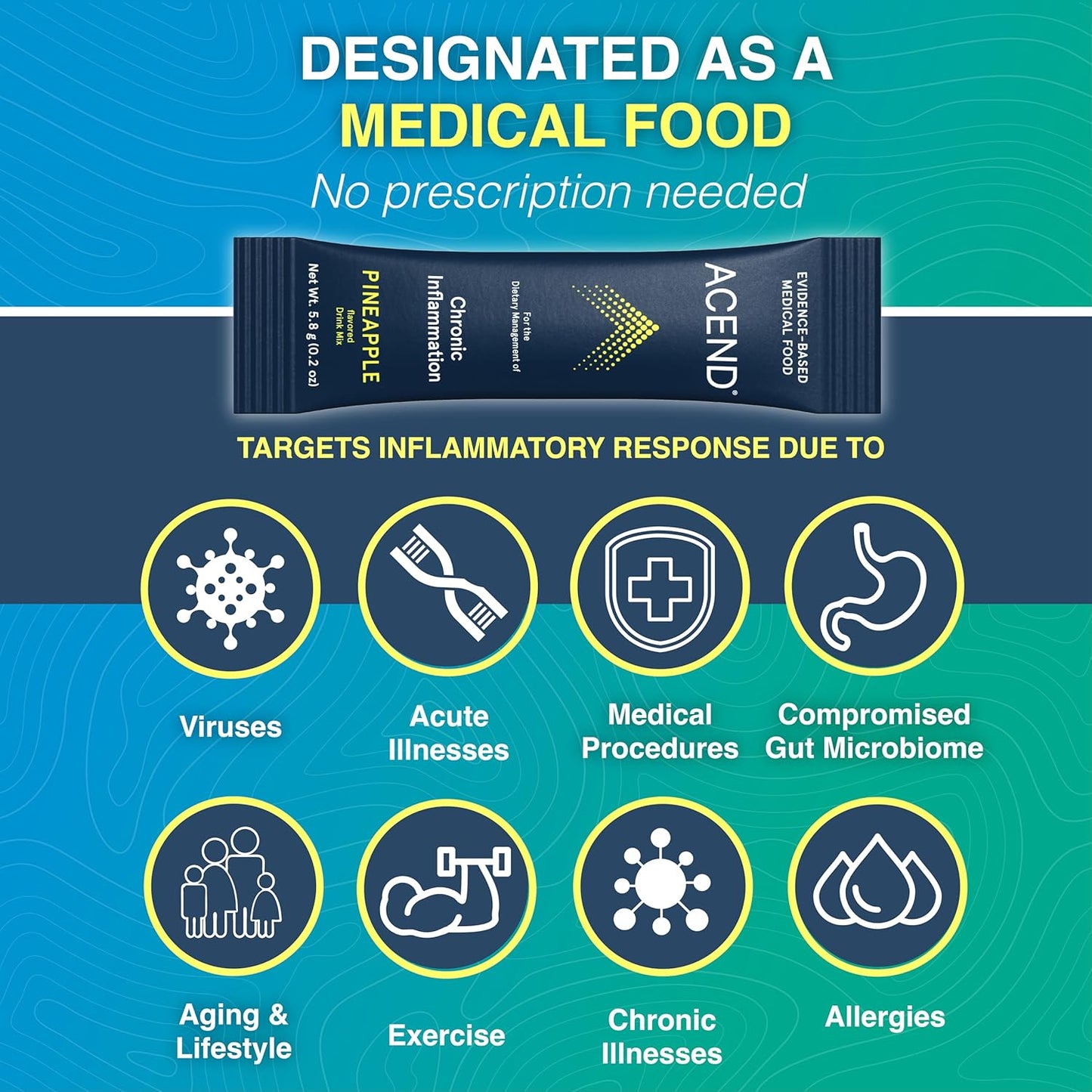 15 Packets of ACEND Pineapple Flavor Medical Food Drink Mix - Inflammation Support Supplement with Probiotics, Electrolytes, Non-GMO Formula, Gluten-Free & Sugar-Free