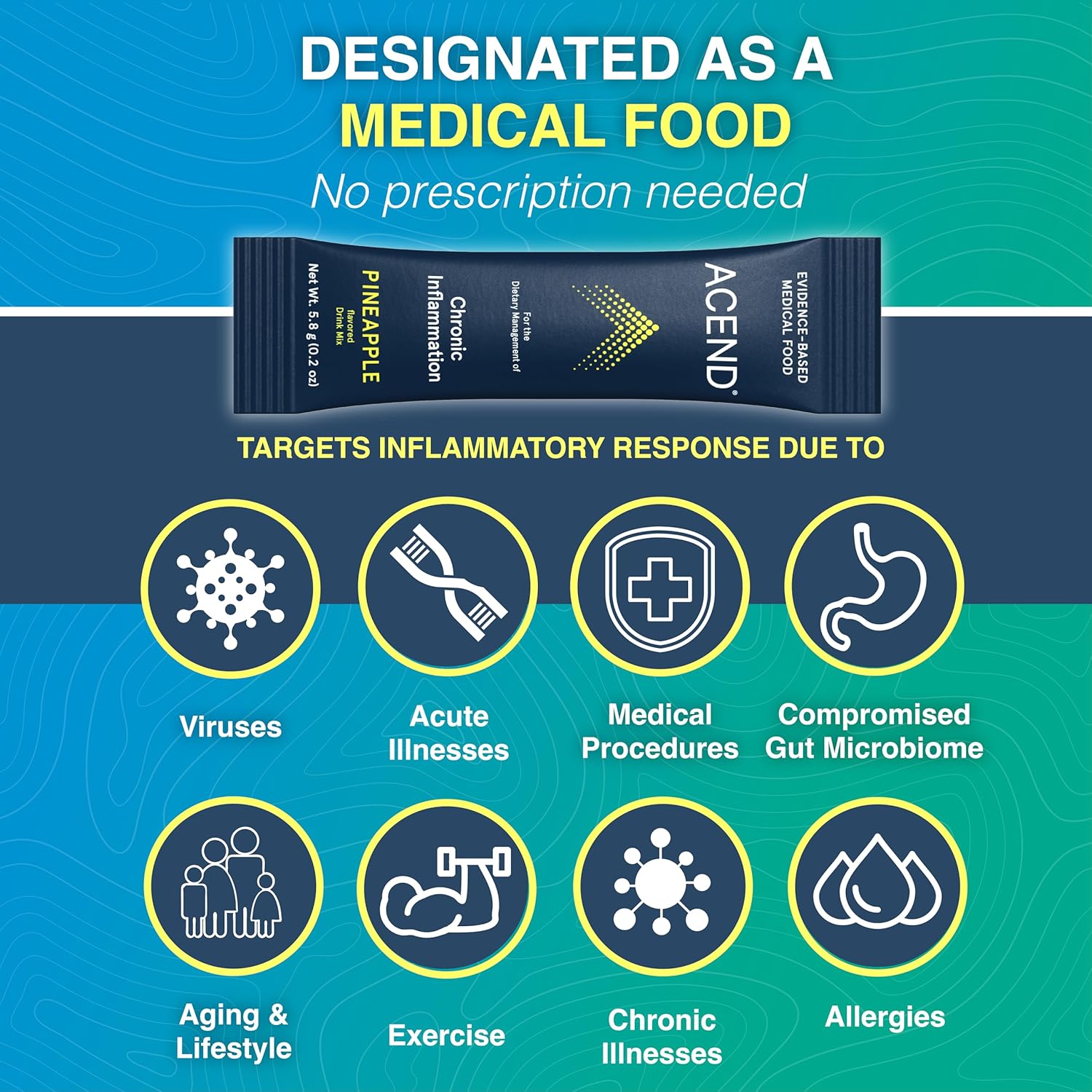 15 Packets of ACEND Pineapple Flavor Medical Food Drink Mix - Inflammation Support Supplement with Probiotics, Electrolytes, Non-GMO Formula, Gluten-Free & Sugar-Free