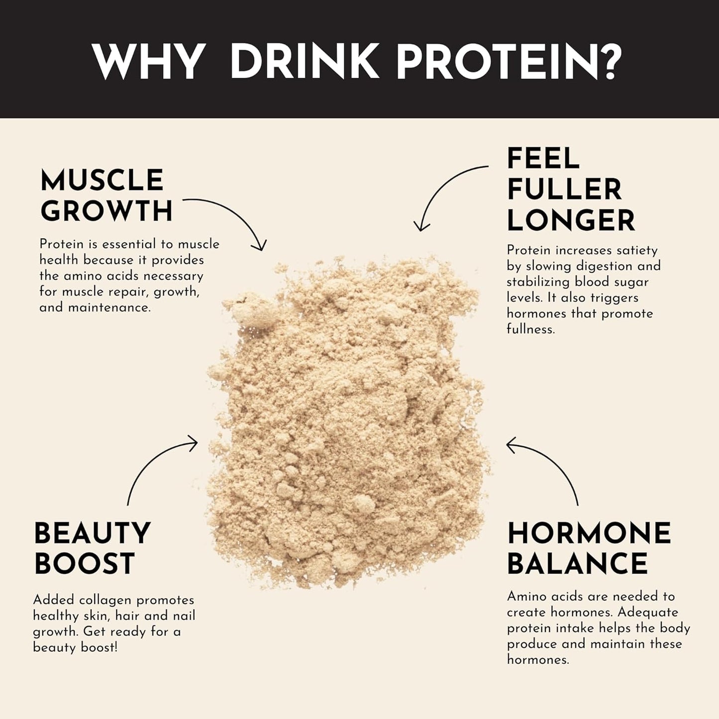 15 Servings of JUST INGREDIENTS Grass-Fed Whey Vanilla Protein Powder - Non-GMO & Gluten-Free - BoostGo Australia