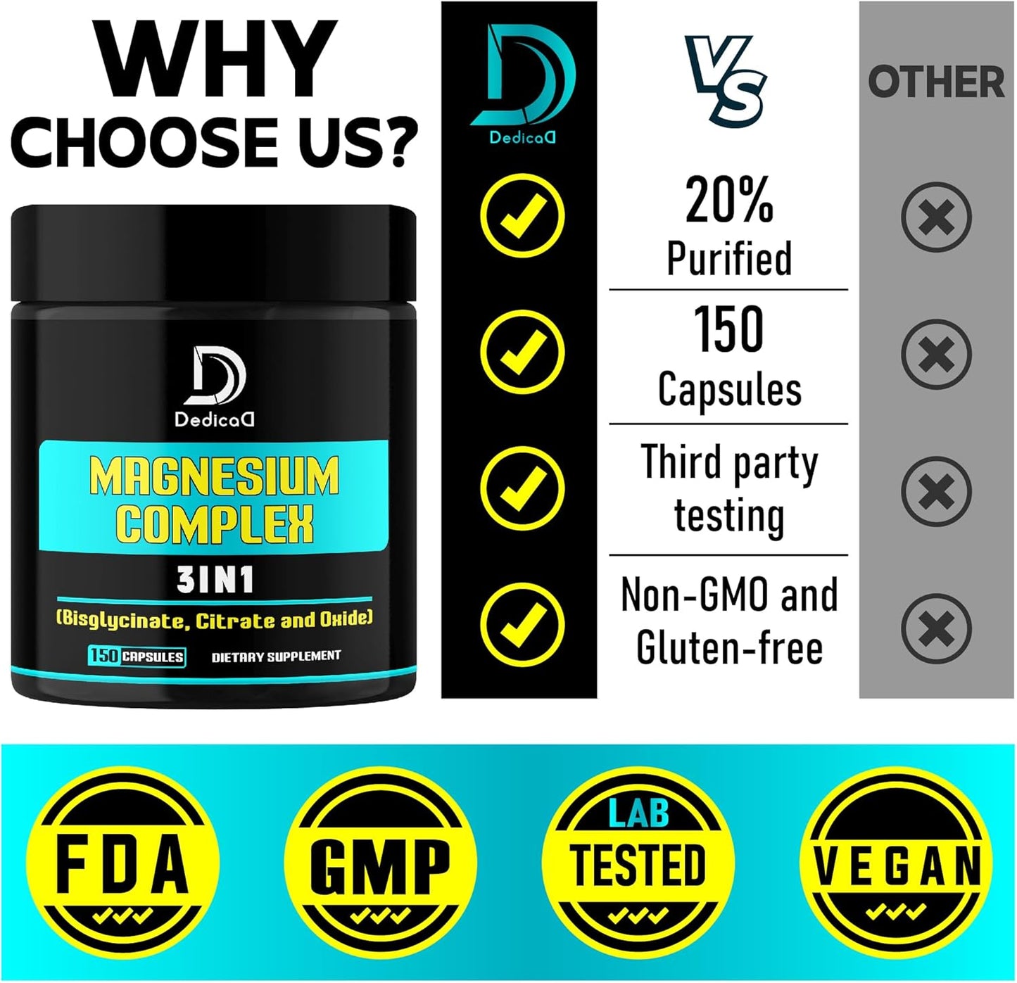 150 Capsules DEDICAD Triple Magnesium Complex Supplement - 100mg Elemental Bisglycinate, Citrate & Oxide - Energy, Muscle, Brain & Immune Support