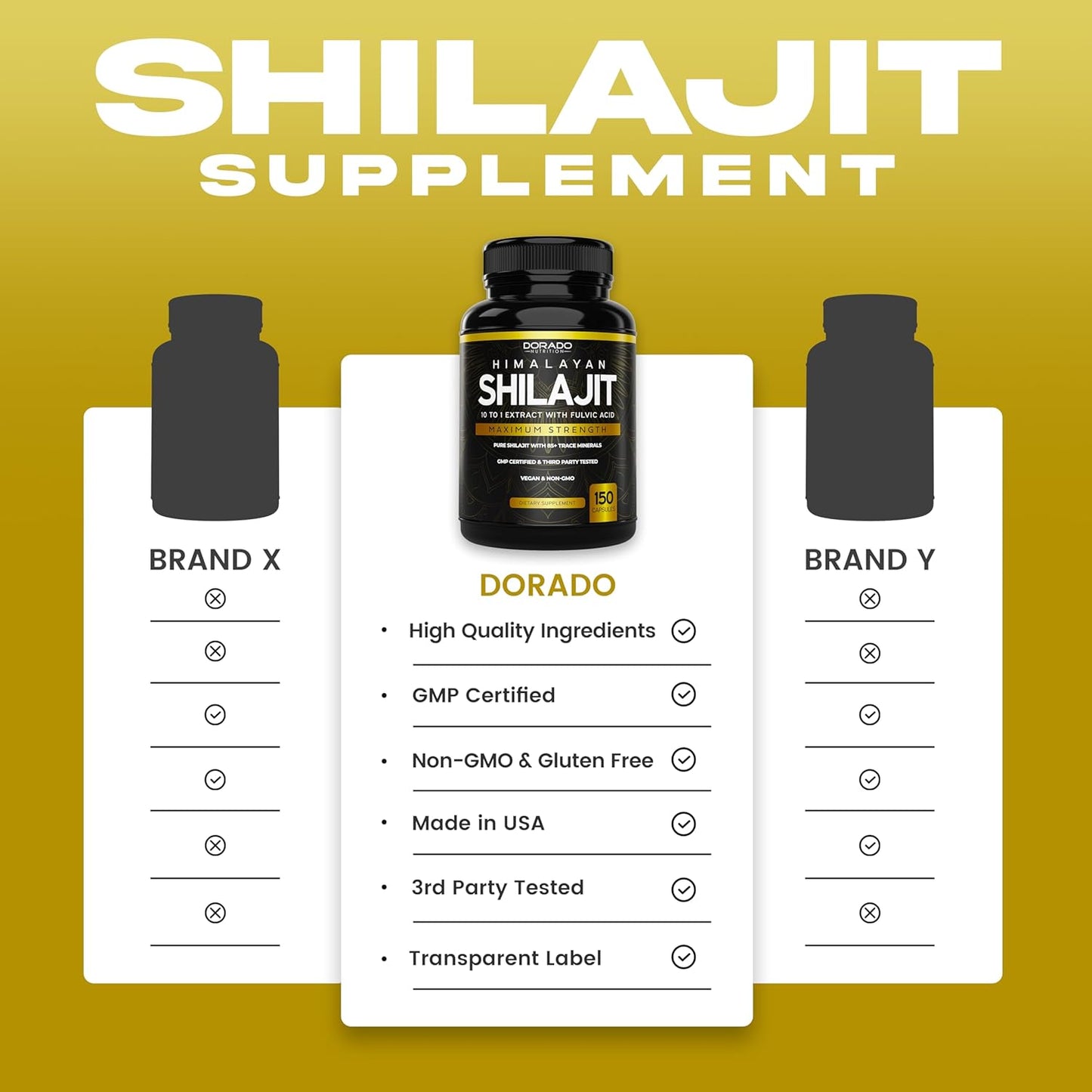 150 Capsules Dorado Nutrition Pure Himalayan Shilajit with 85+ Trace Minerals - 1000mg Extract - Shilajit Capsules for Immune Support with Fulvic Acid - Made in USA for Men & Women