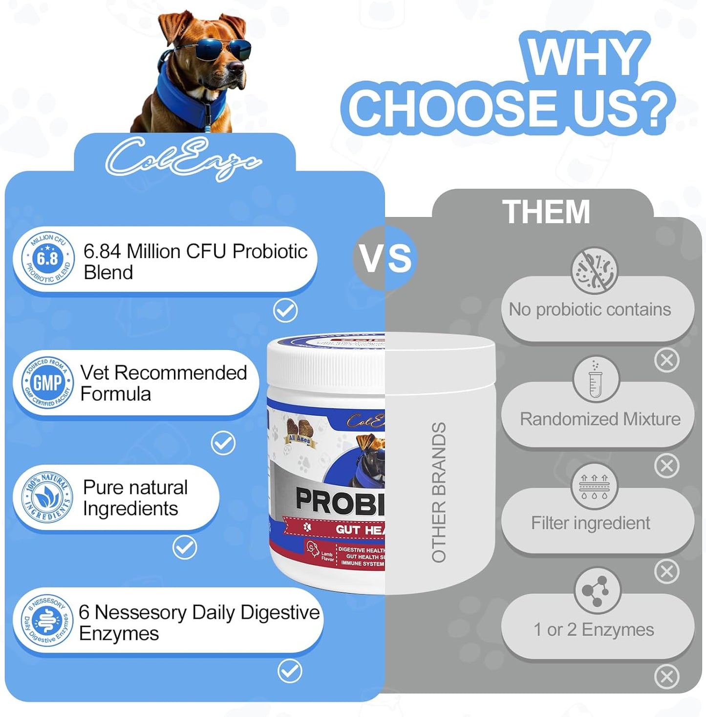 150 Count ColEaze Probiotic Soft Chews for Dogs with Prebiotics, Enzymes, and Lamb Flavor - Promotes Gut Health