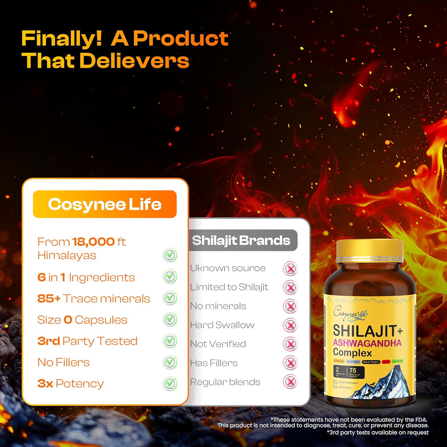 150-Count Pack of Cosynee Shilajit Complex Supplements